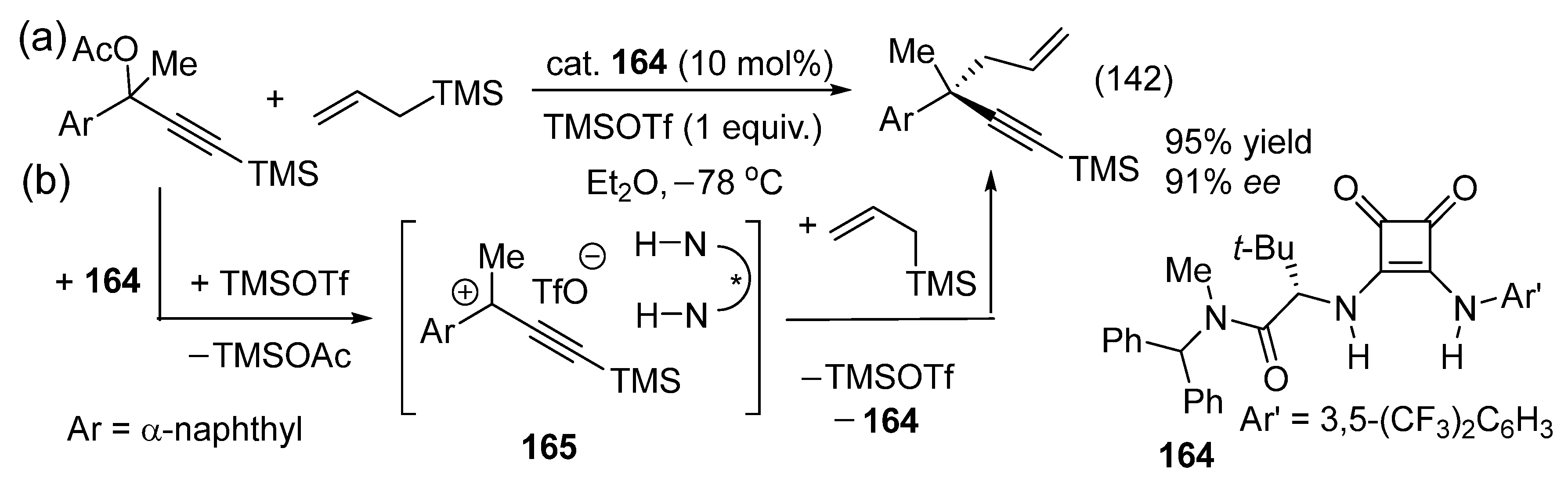 Catalysts 16 00131 g077