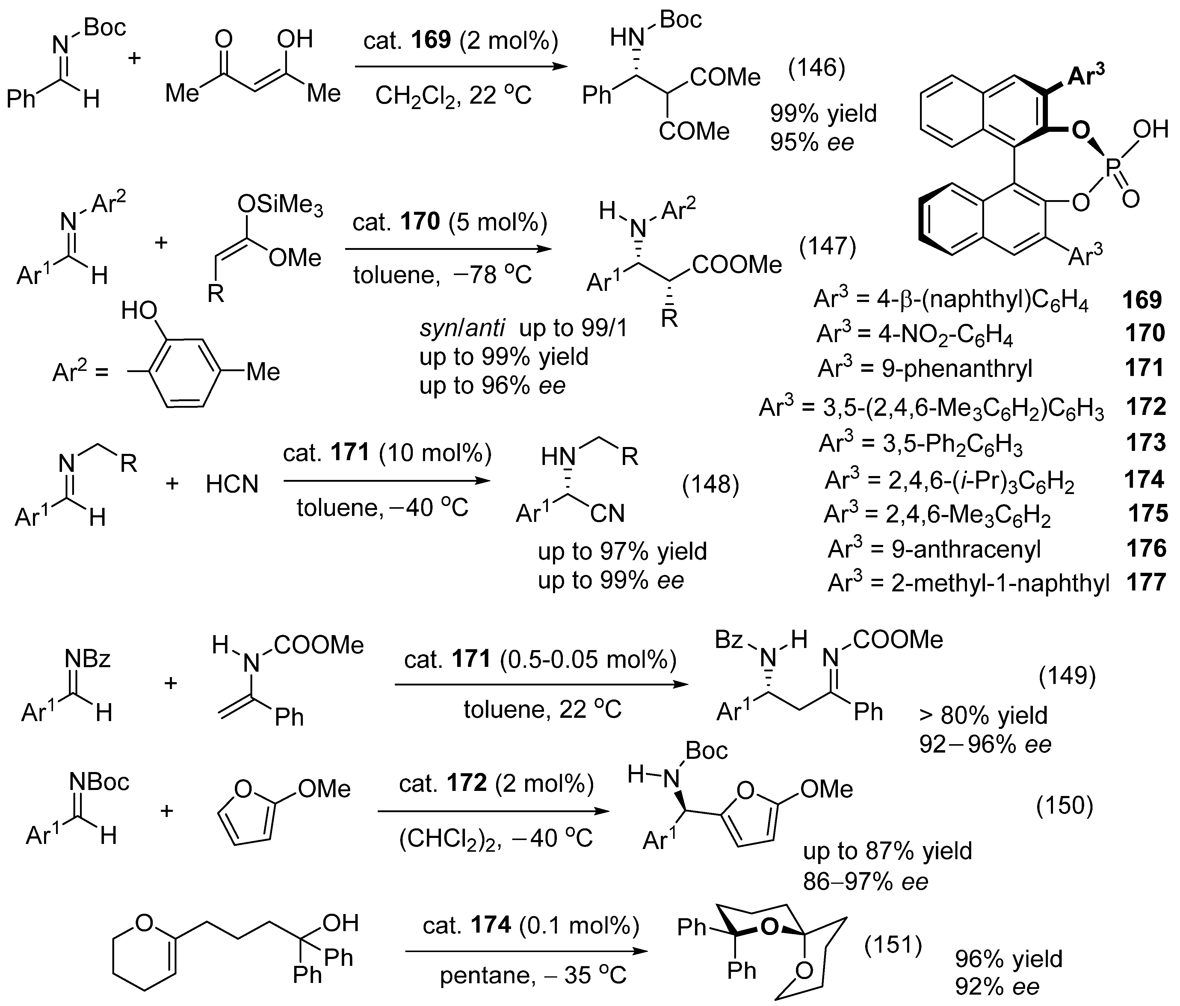 Catalysts 16 00131 g080