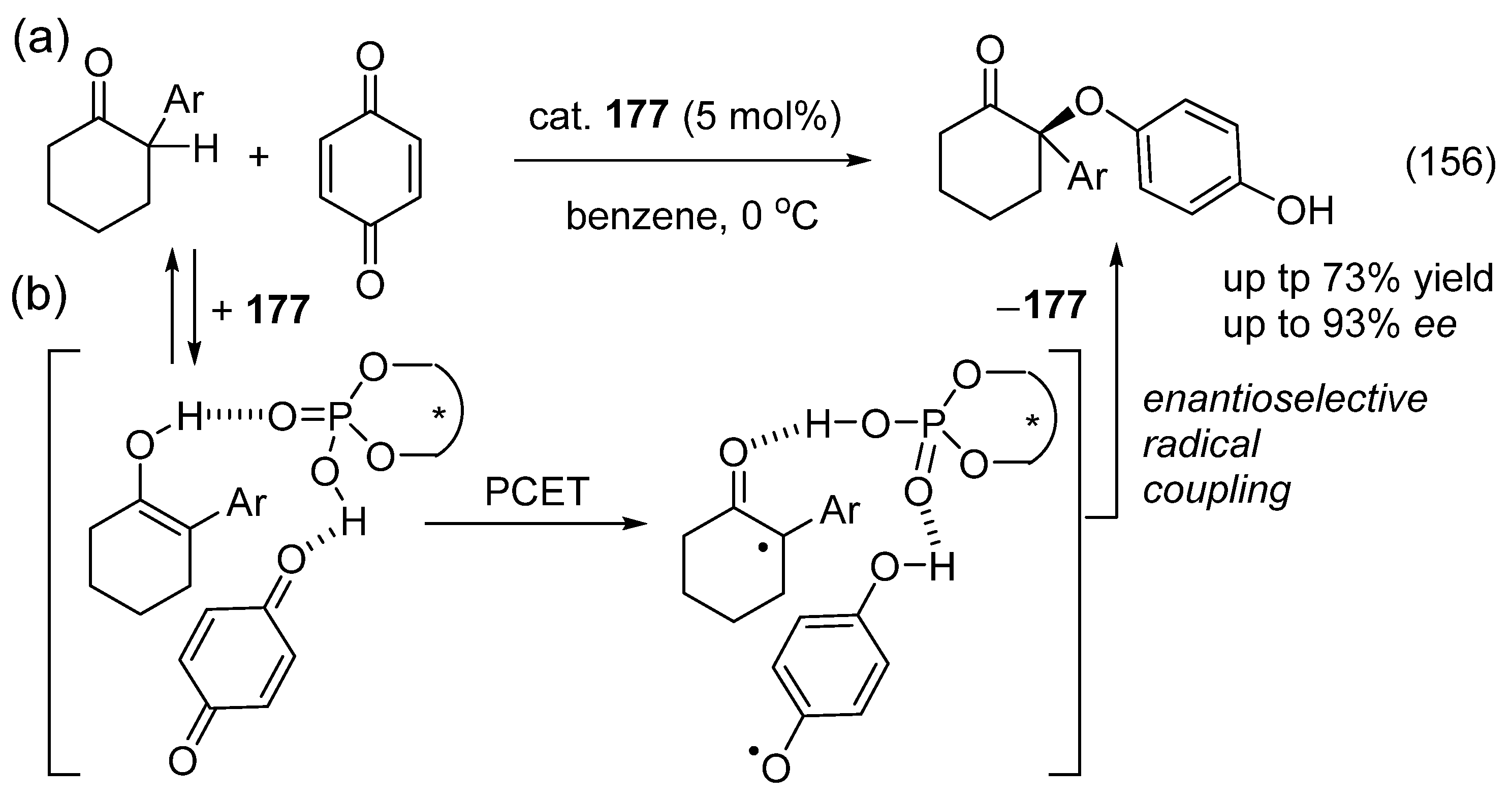 Catalysts 16 00131 g085
