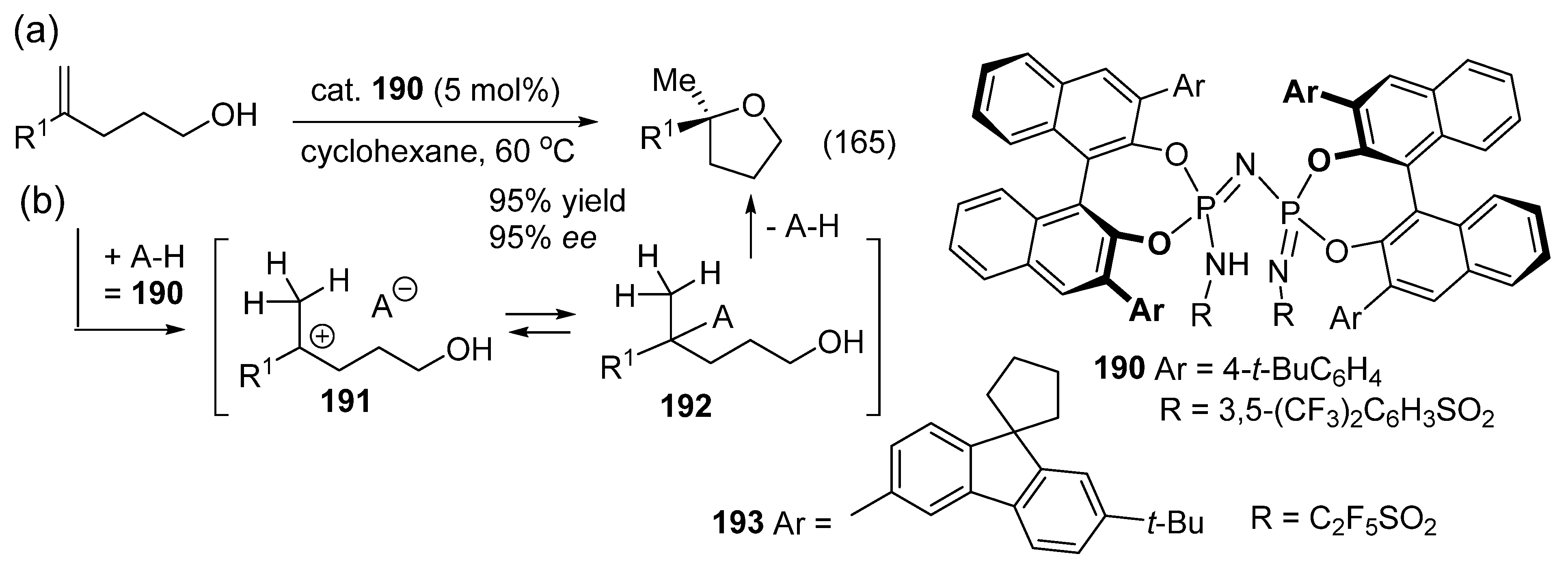 Catalysts 16 00131 g087
