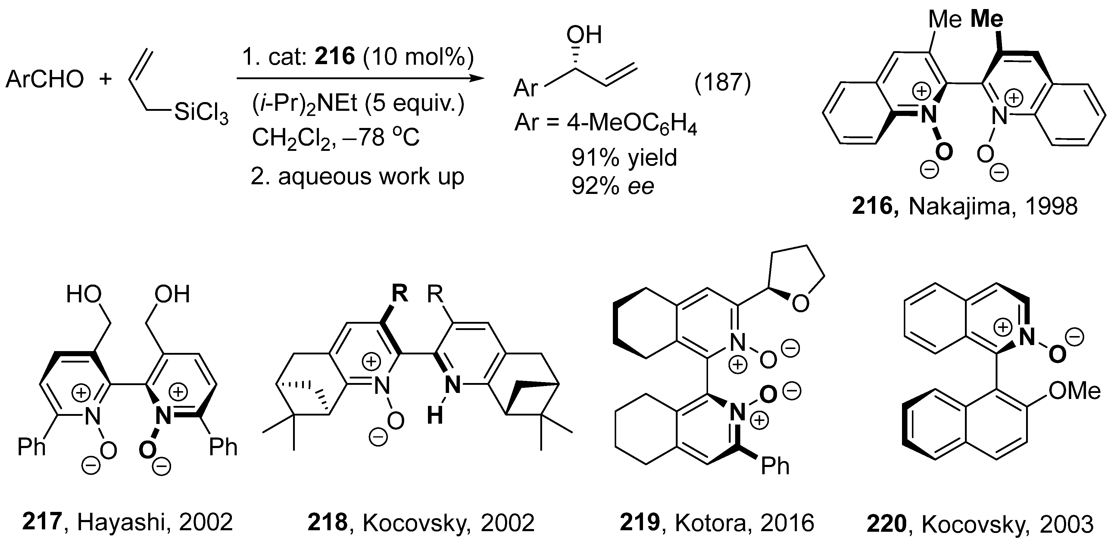Catalysts 16 00131 g093