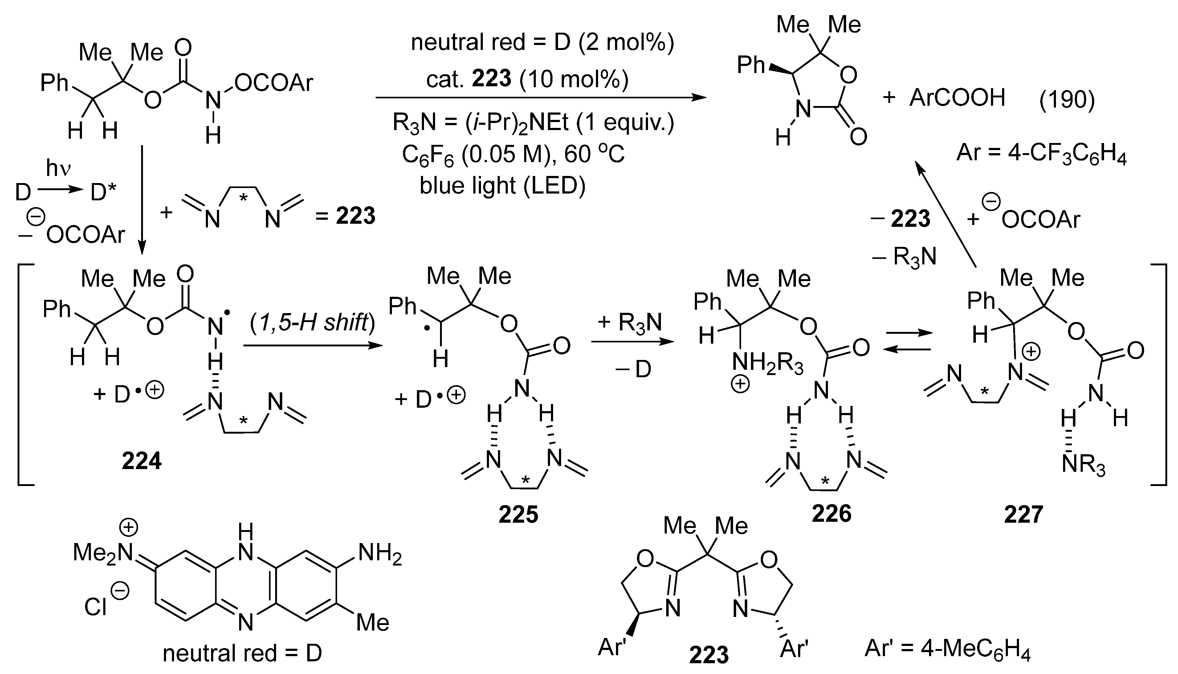 Catalysts 16 00131 g094