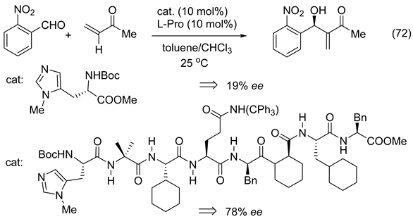 Catalysts 16 00131 i034