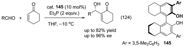 Catalysts 16 00131 i058