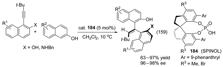 Catalysts 16 00131 i078
