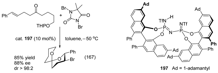 Catalysts 16 00131 i082