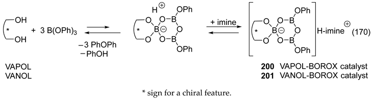 Catalysts 16 00131 i083