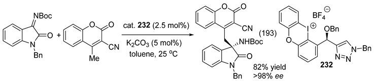 Catalysts 16 00131 i101