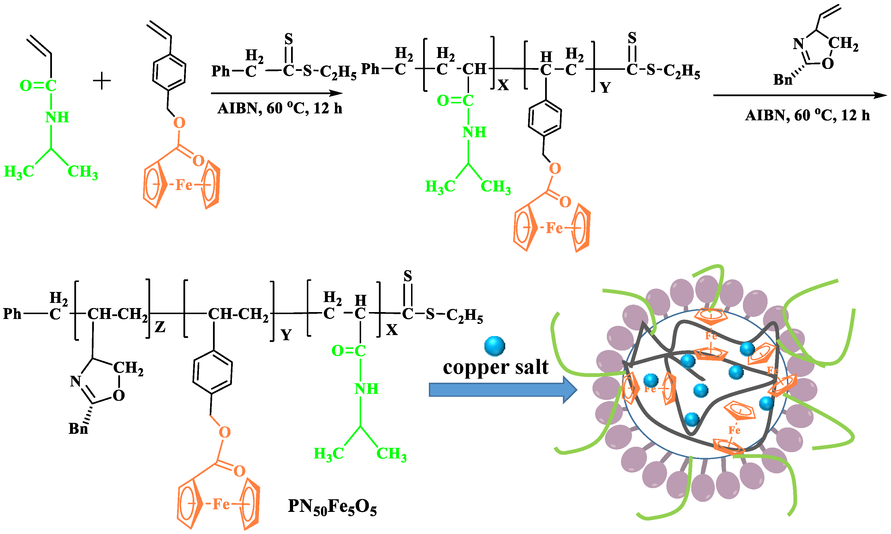 Catalysts 16 00132 g010