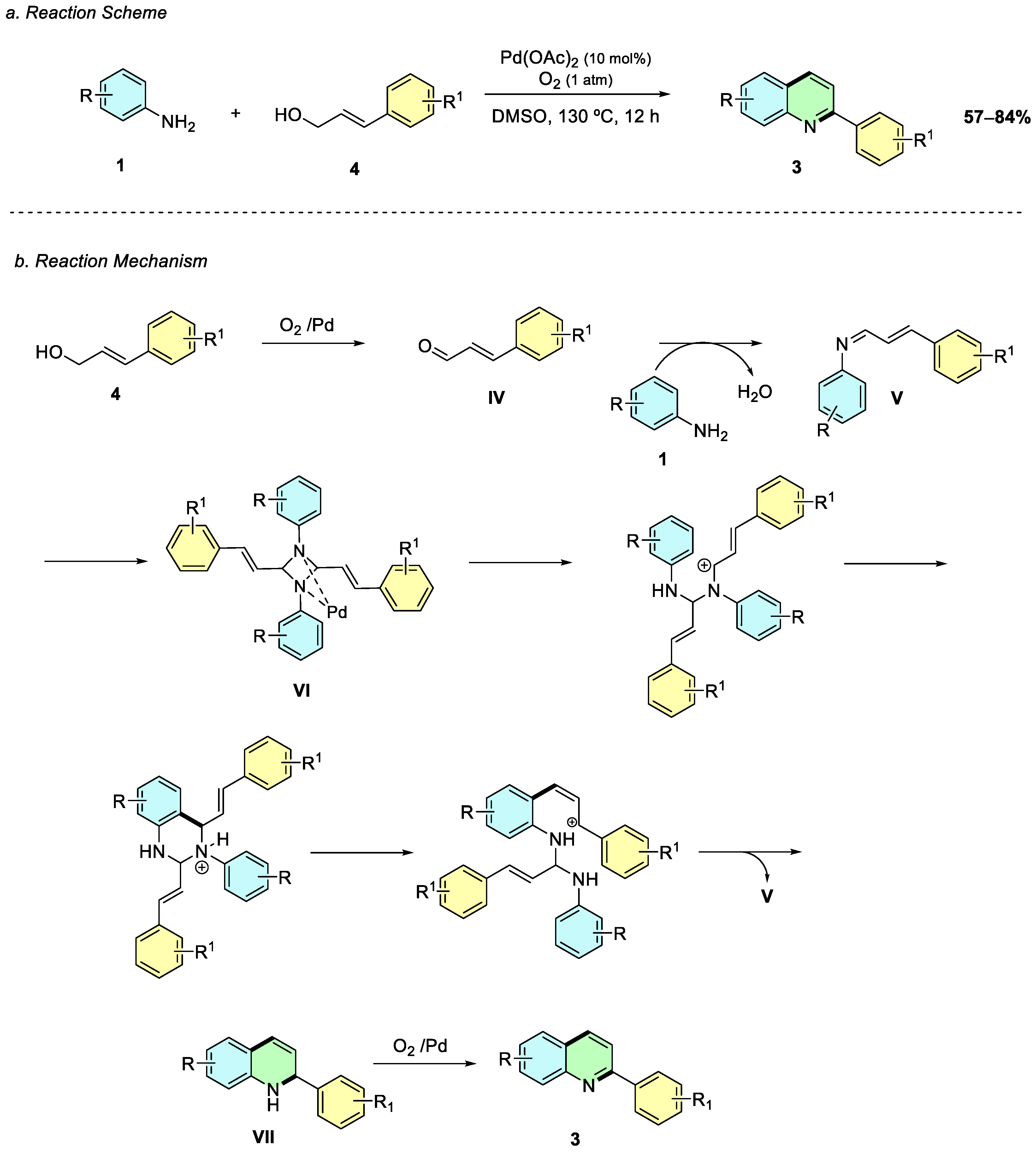 Catalysts 16 00134 sch002