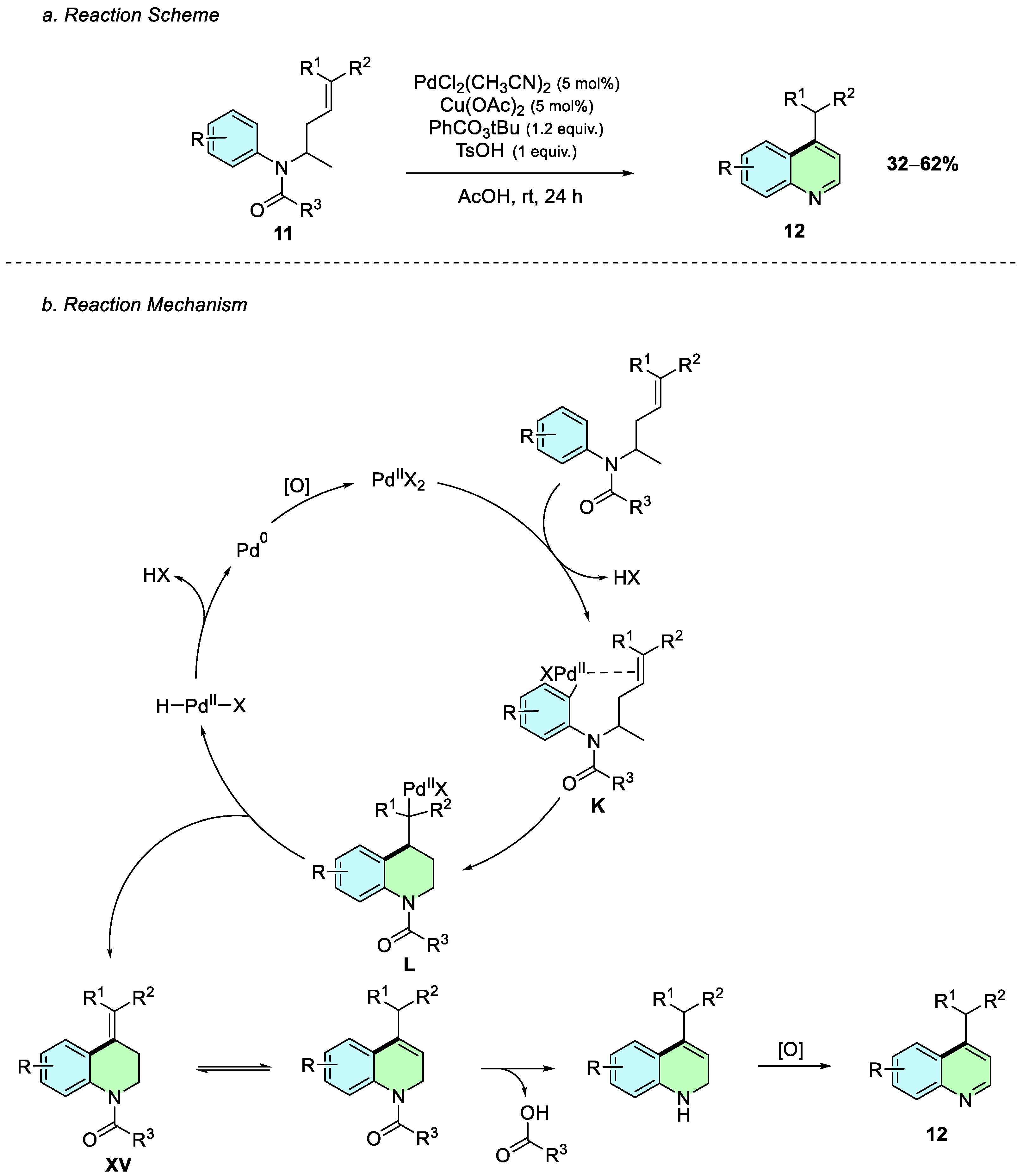 Catalysts 16 00134 sch007