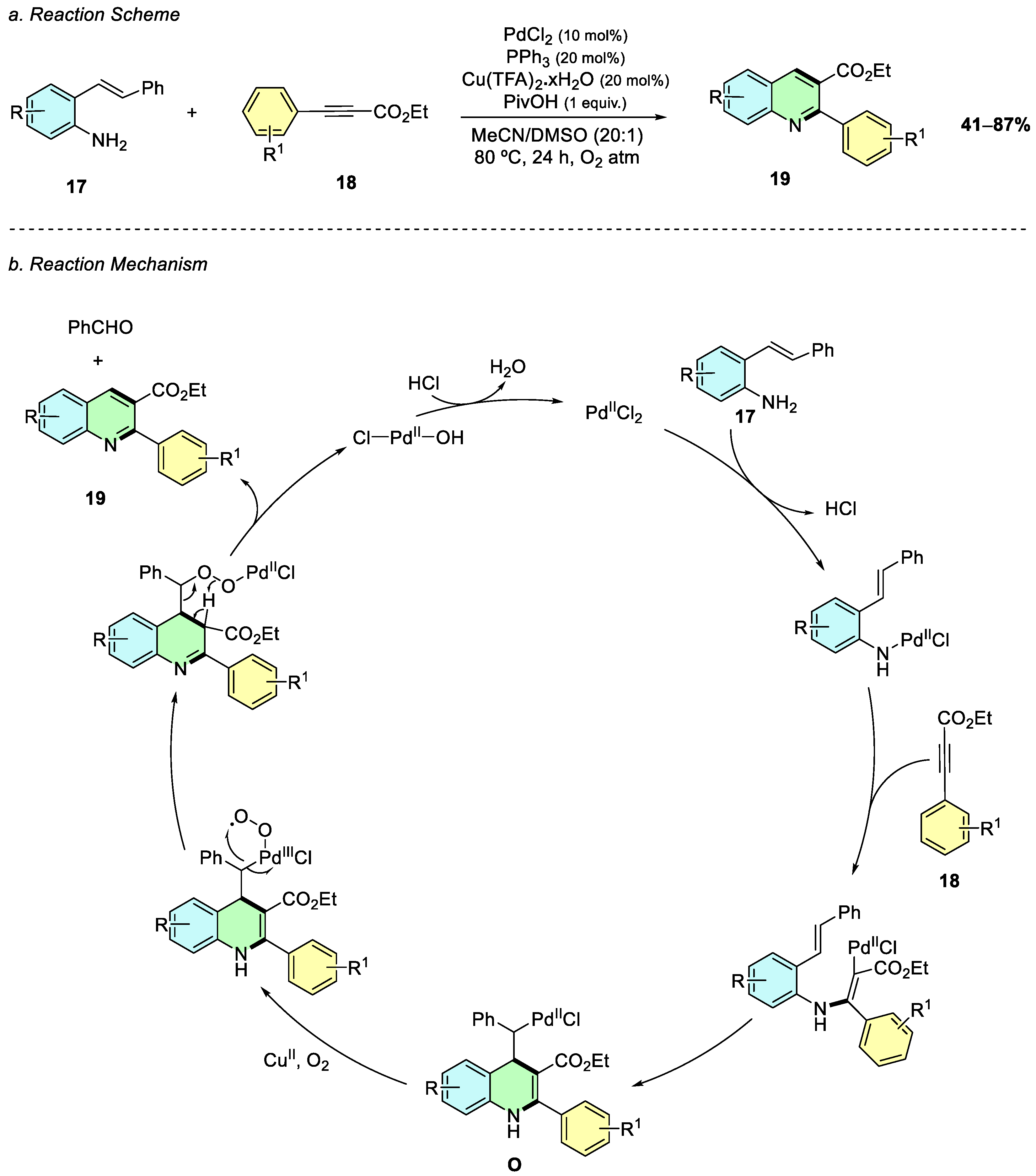 Catalysts 16 00134 sch010