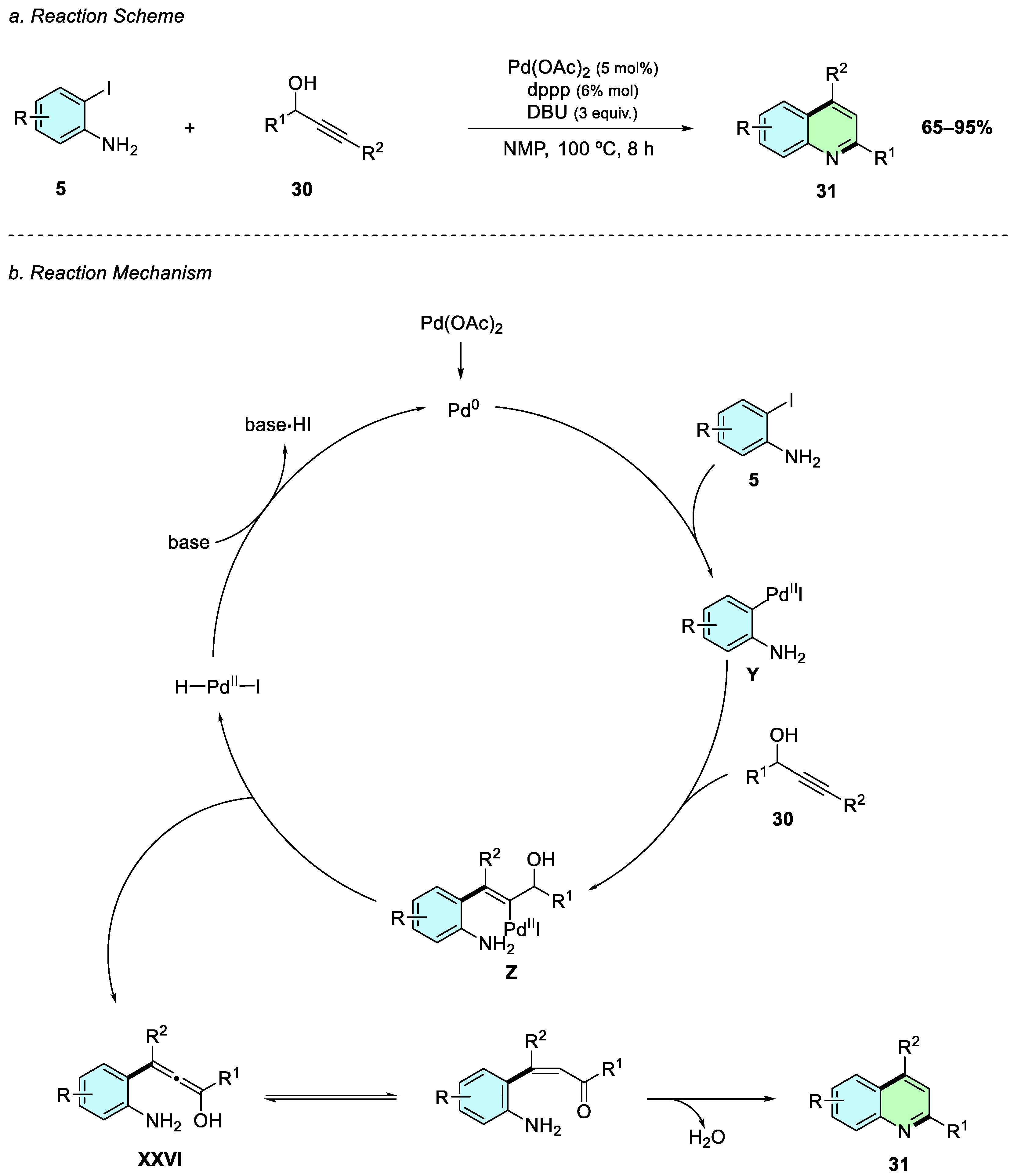 Catalysts 16 00134 sch015