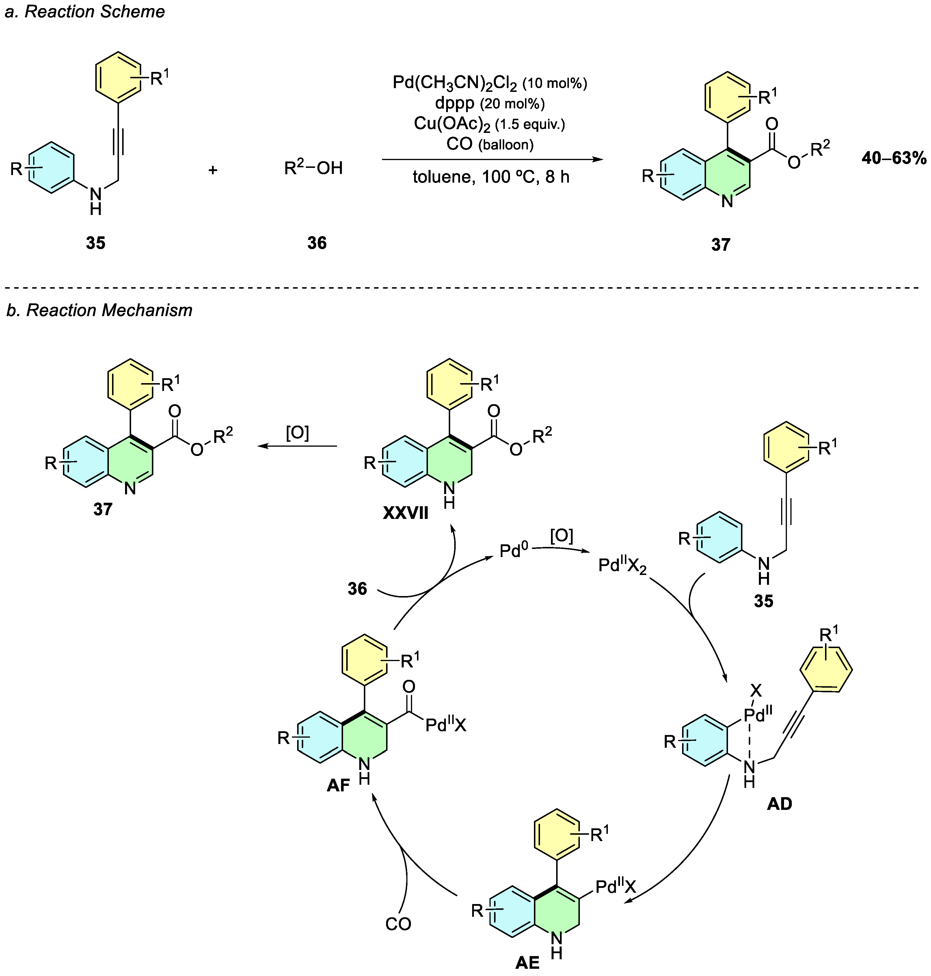 Catalysts 16 00134 sch017
