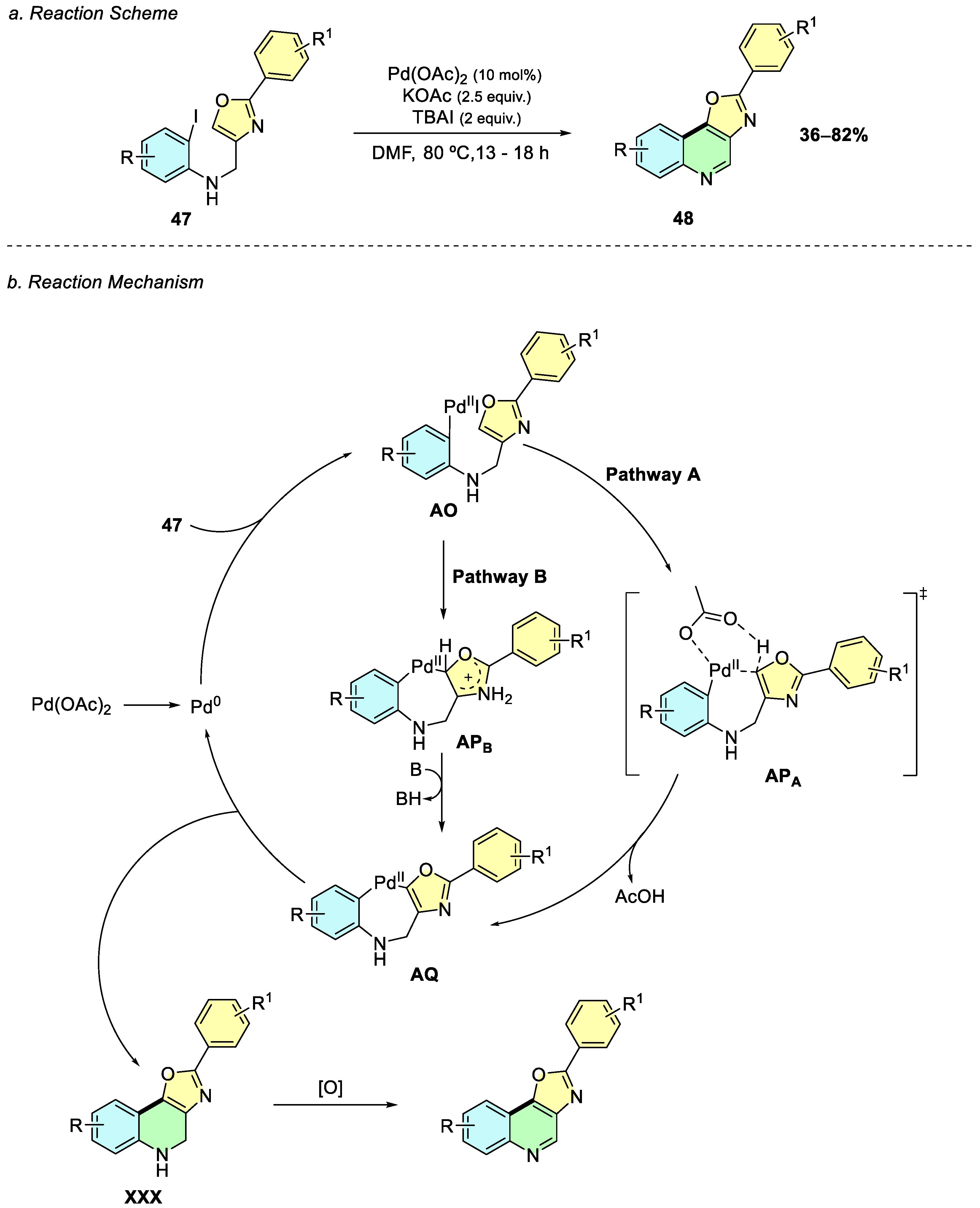 Catalysts 16 00134 sch021