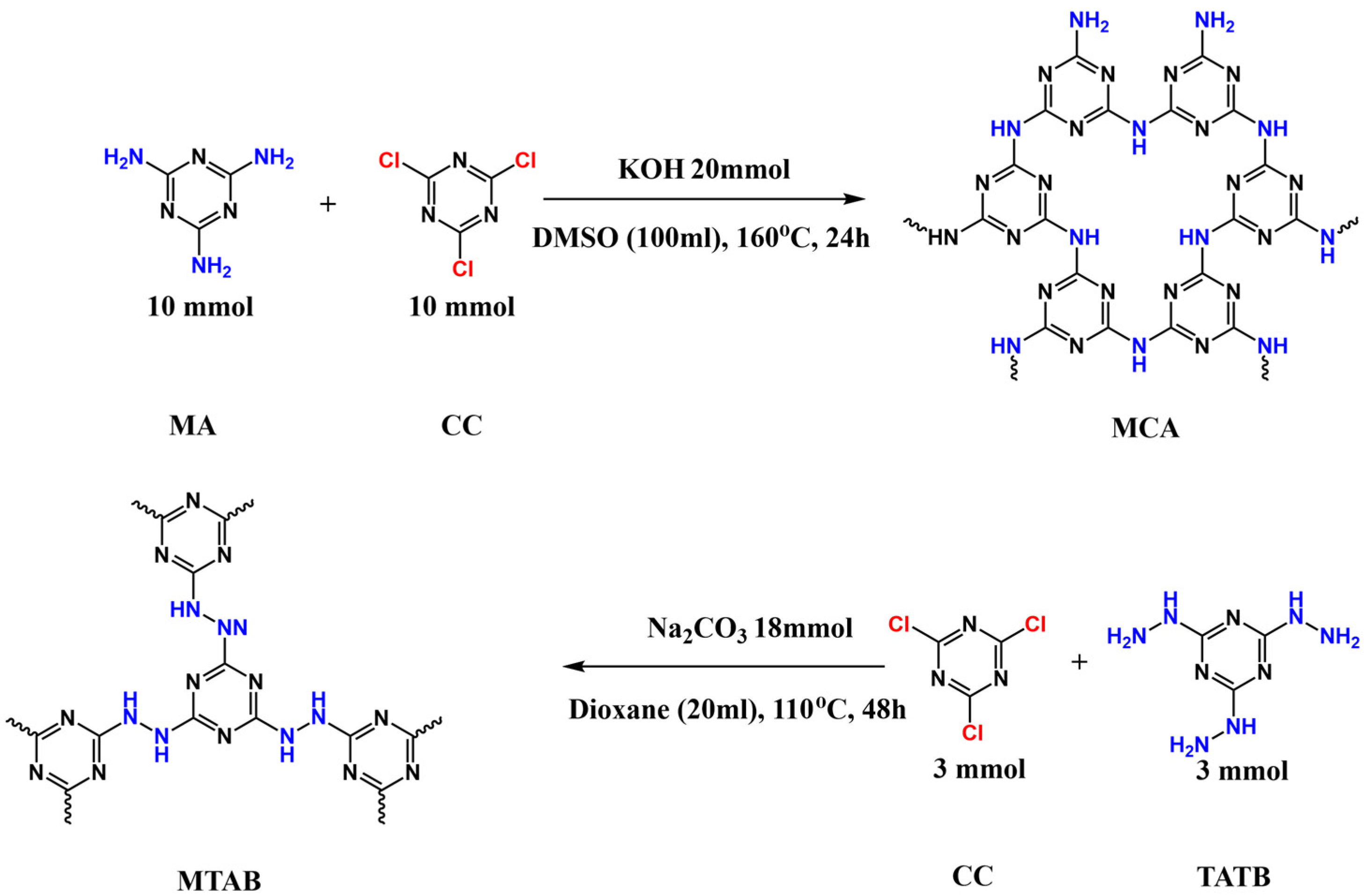 Catalysts 16 00143 g006 Catalysts 16 00143 g006