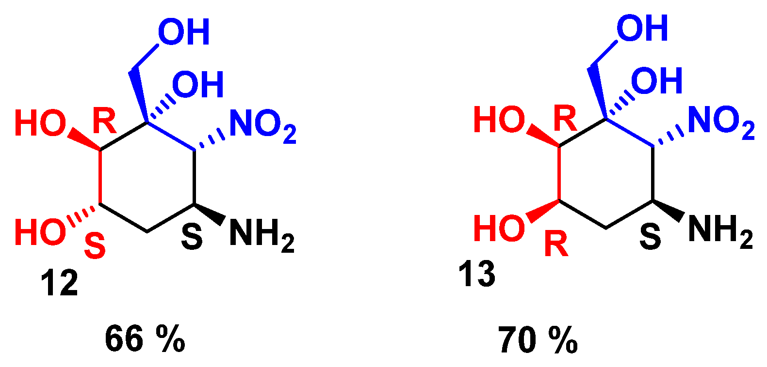 Catalysts 16 00144 g006