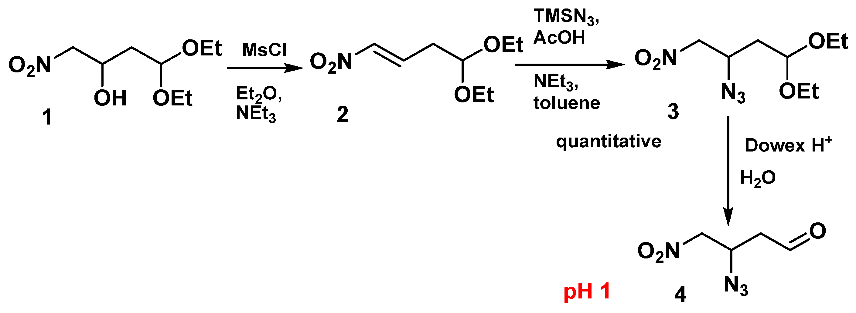 Catalysts 16 00144 sch001