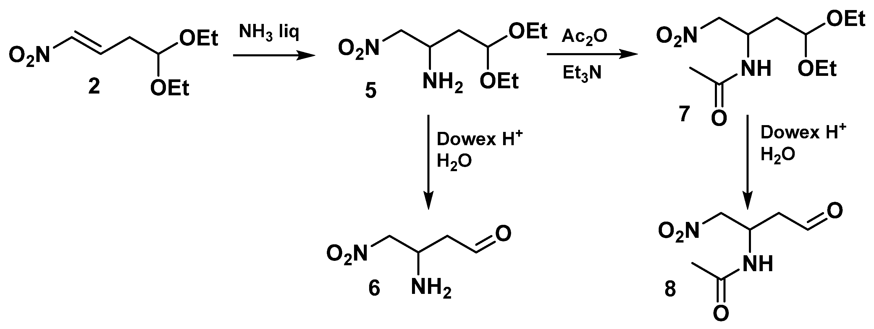 Catalysts 16 00144 sch002
