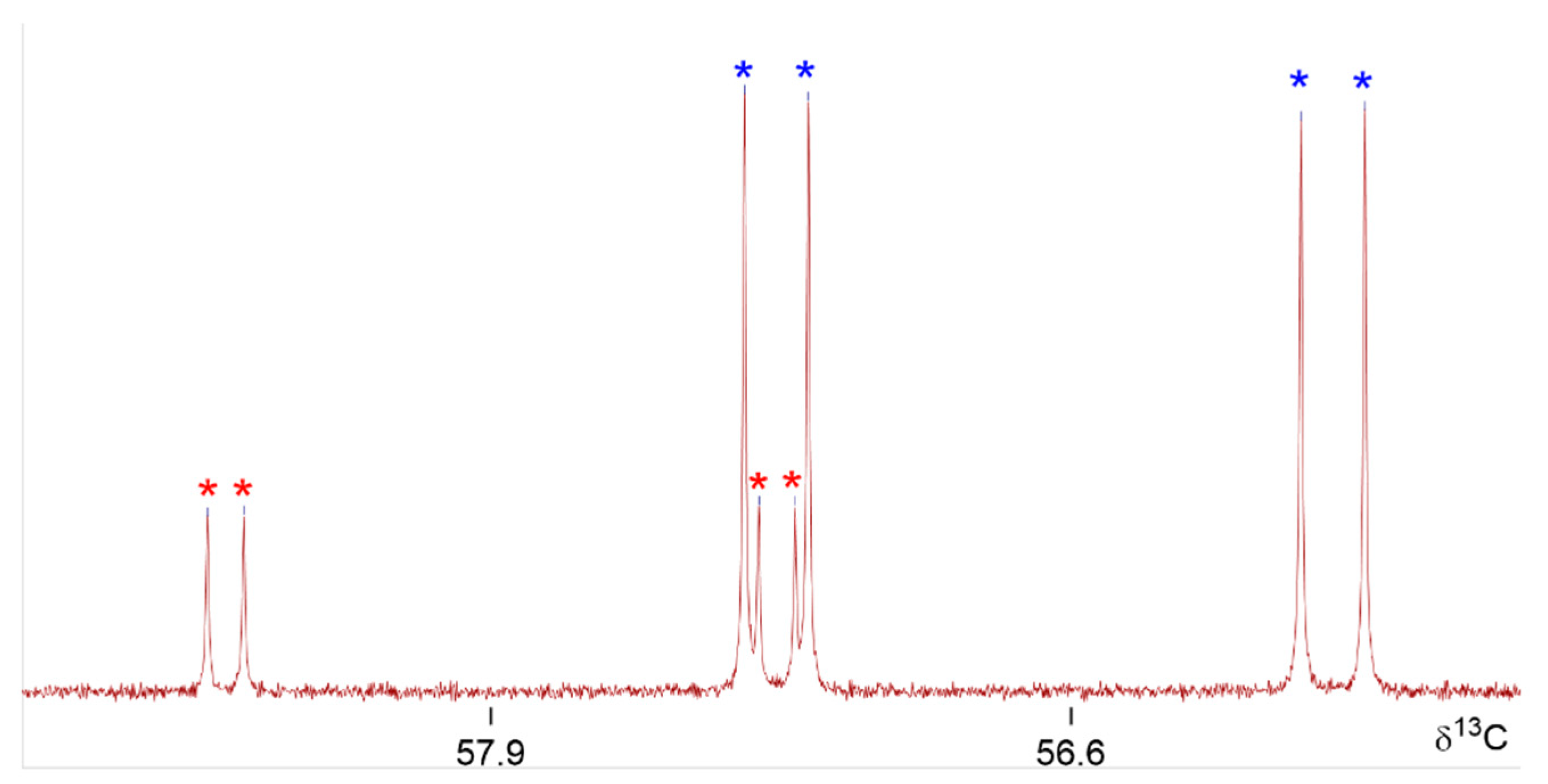 Catalysts 16 00148 g003