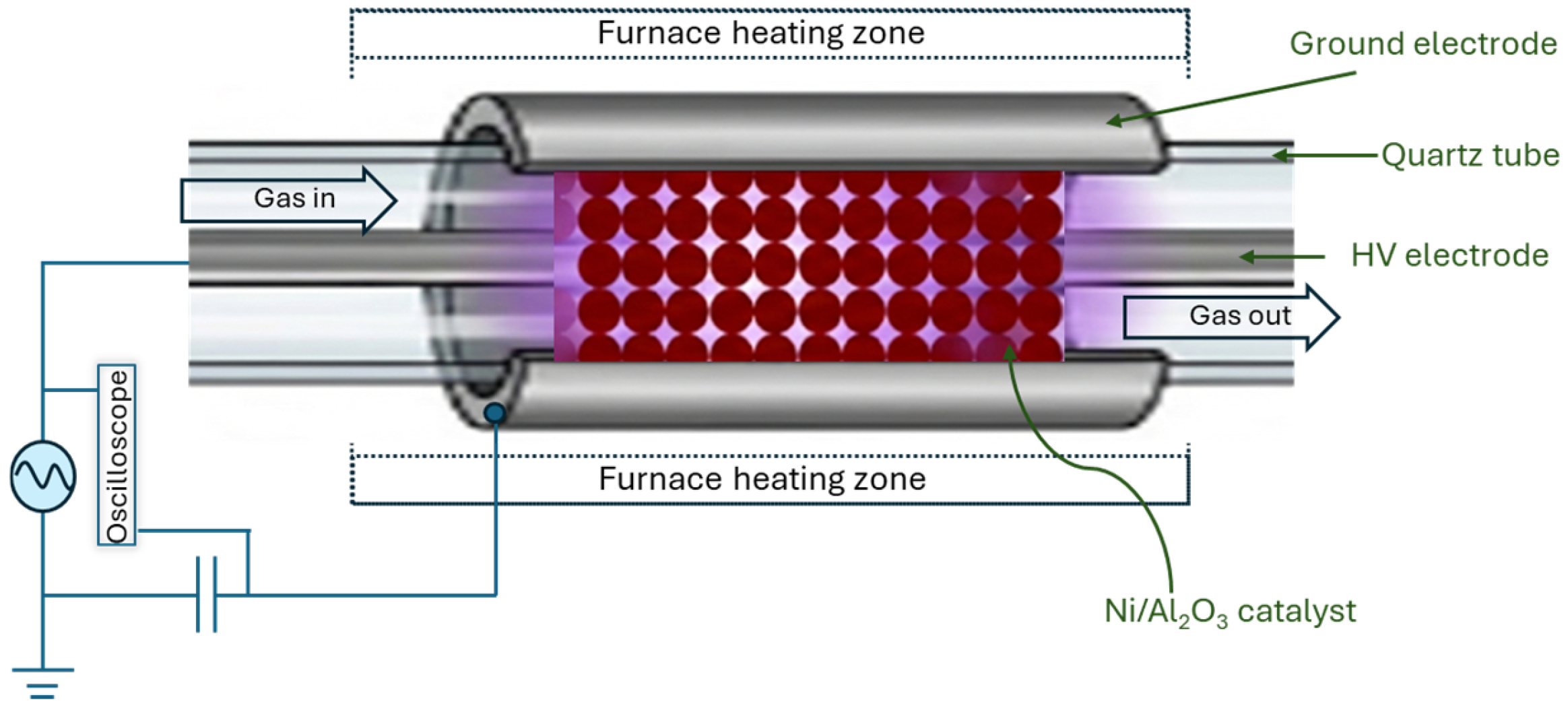 Catalysts 16 00165 g008