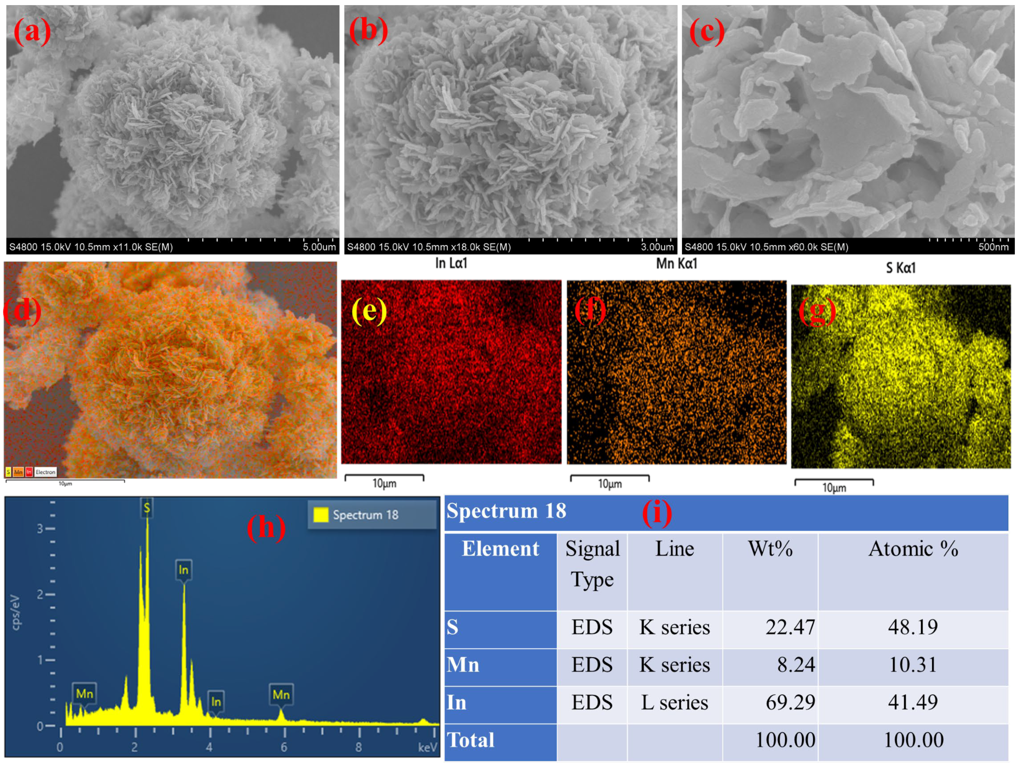 Catalysts 16 00216 g004