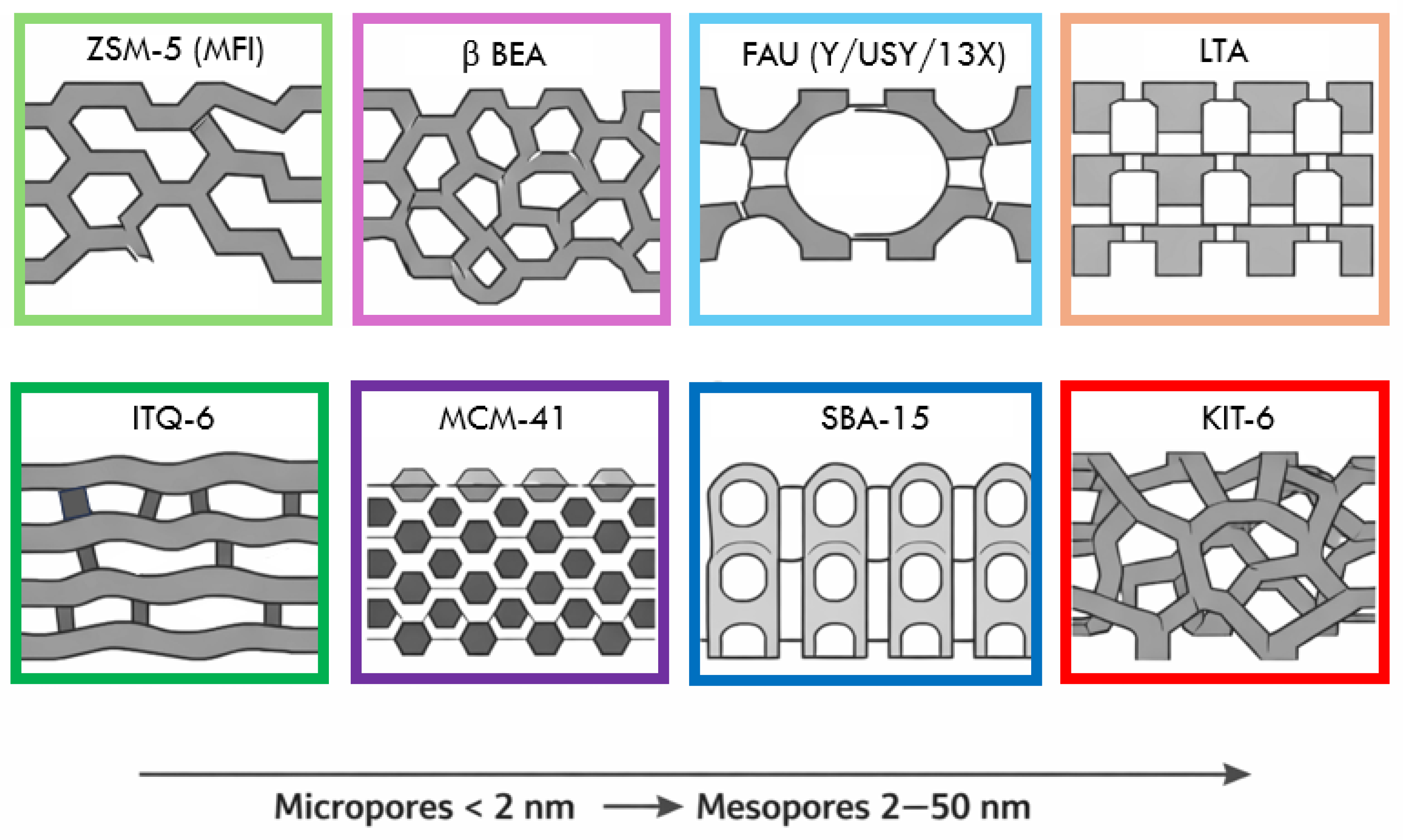 Catalysts 16 00218 g004