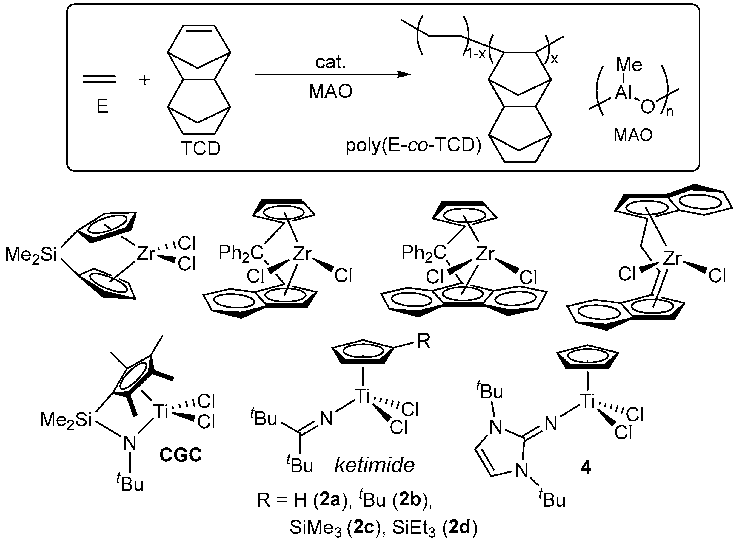 Catalysts 16 00221 sch004 Catalysts 16 00221 sch004