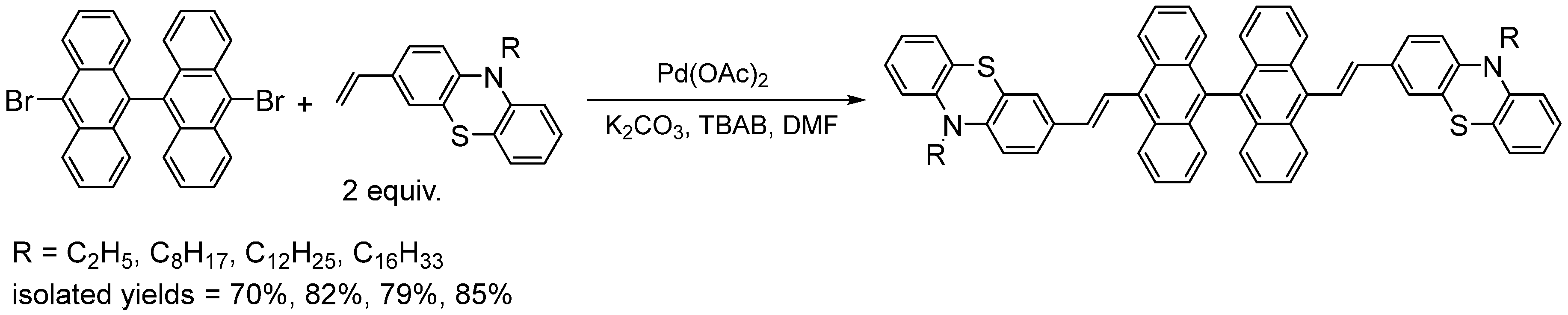 Catalysts 16 00222 sch001 Catalysts 16 00222 sch001