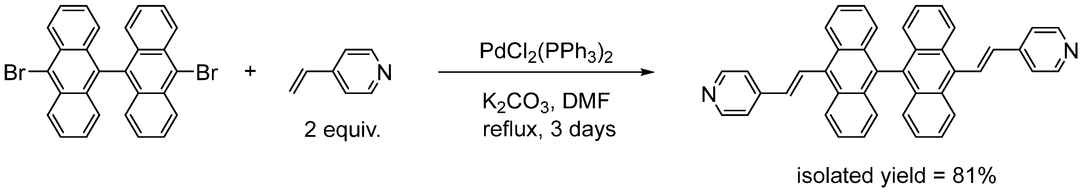 Catalysts 16 00222 sch002 Catalysts 16 00222 sch002