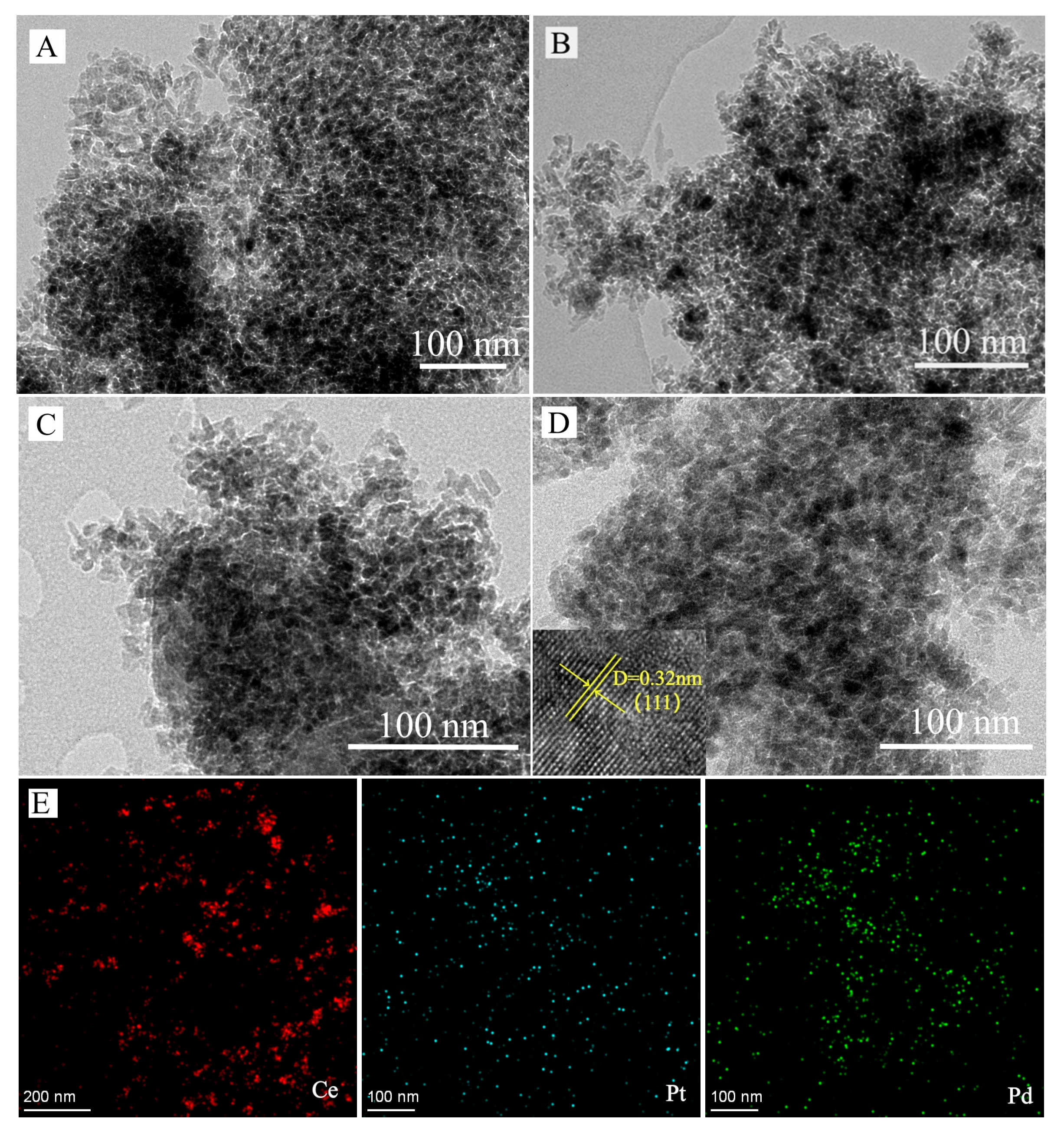 Catalysts 16 00265 g004 Catalysts 16 00265 g004