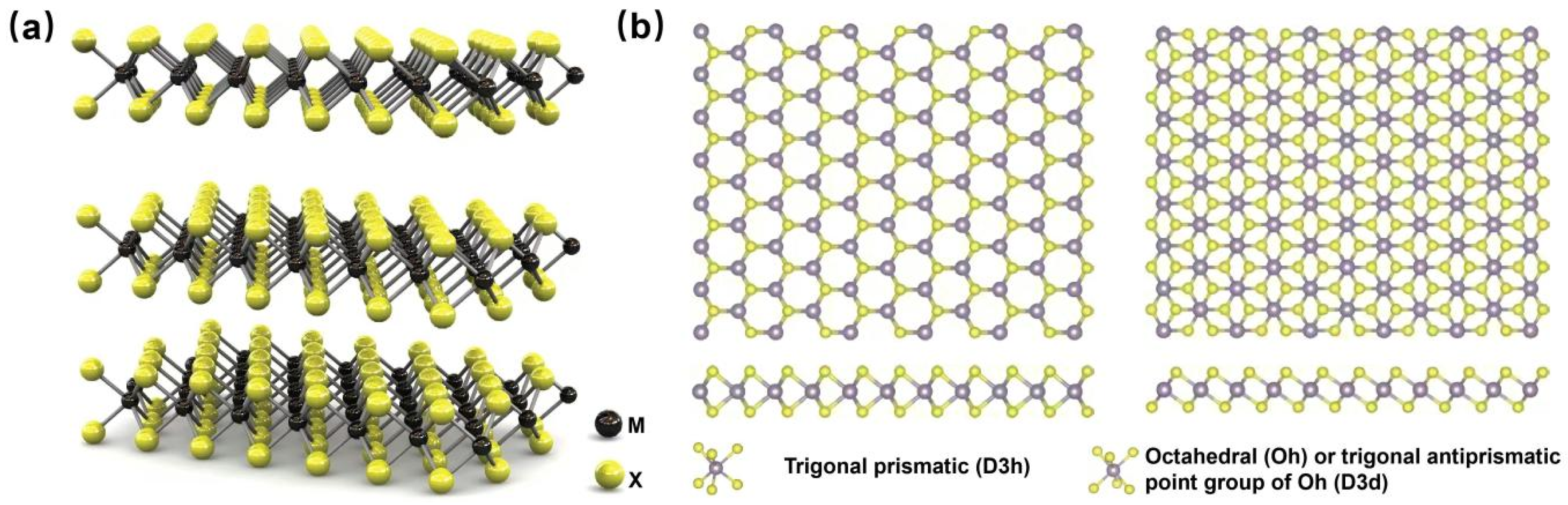 Catalysts 16 00266 g004