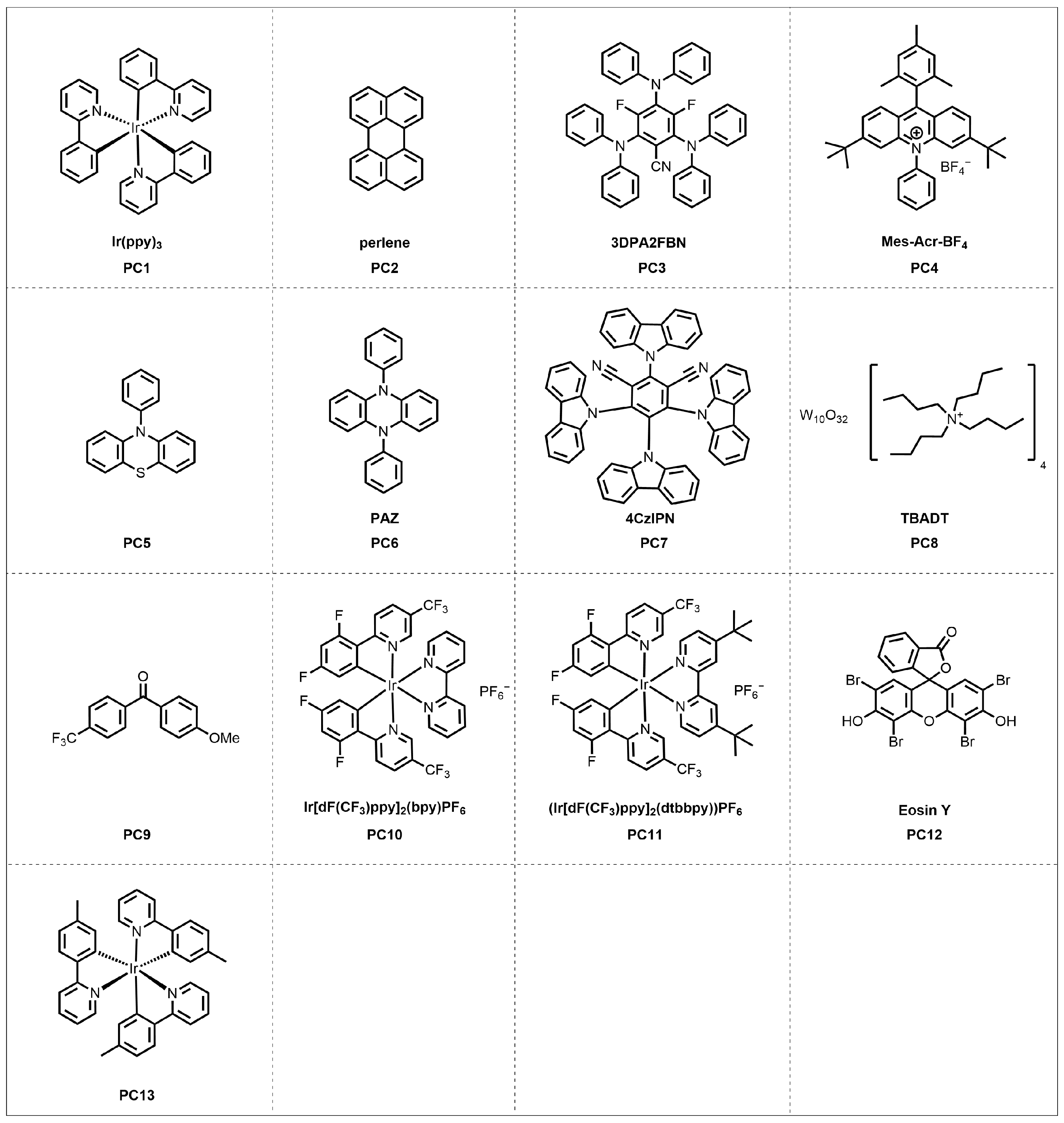 Catalysts 16 00284 g002 Catalysts 16 00284 g002