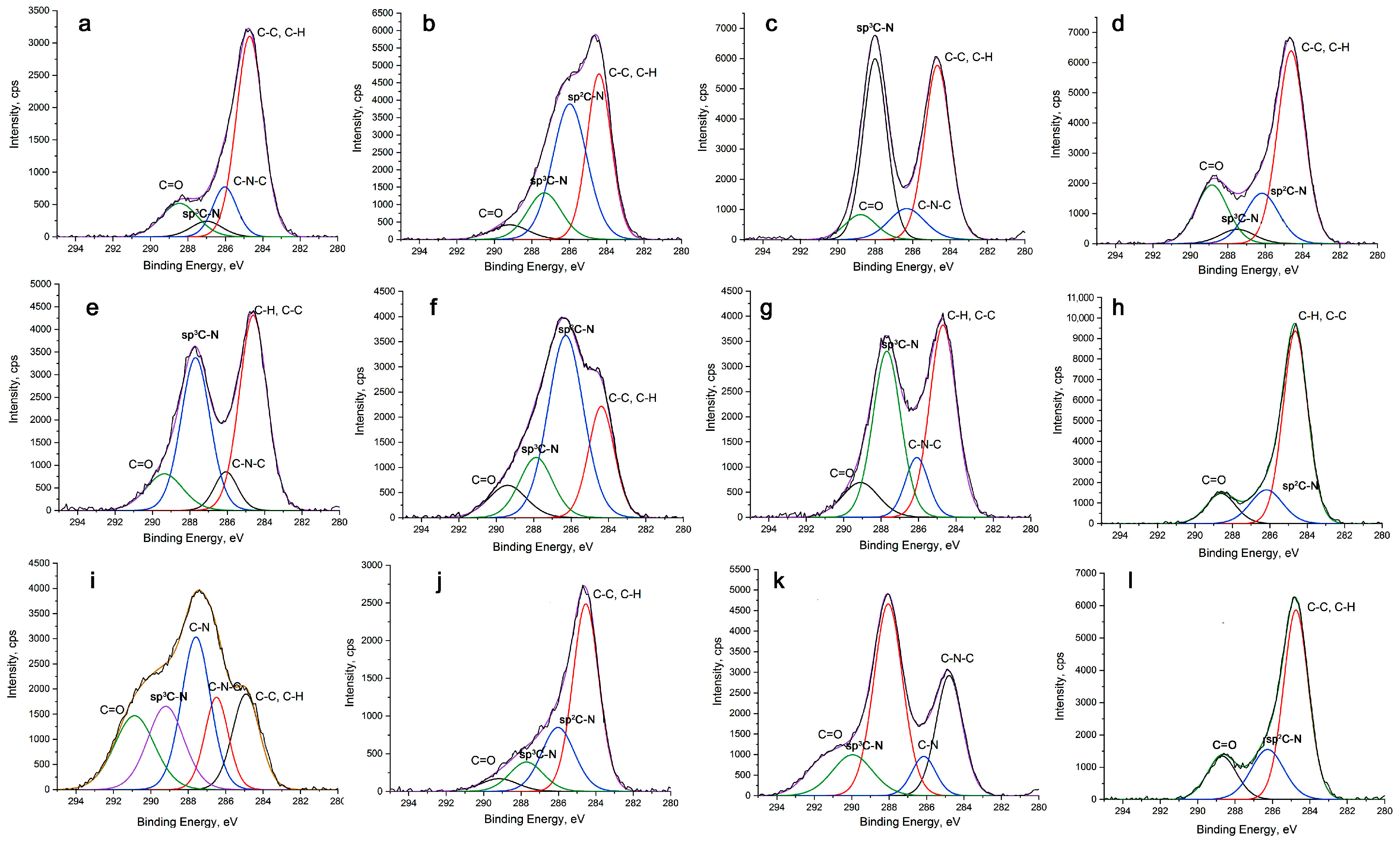 Catalysts 16 00320 g003 Catalysts 16 00320 g003
