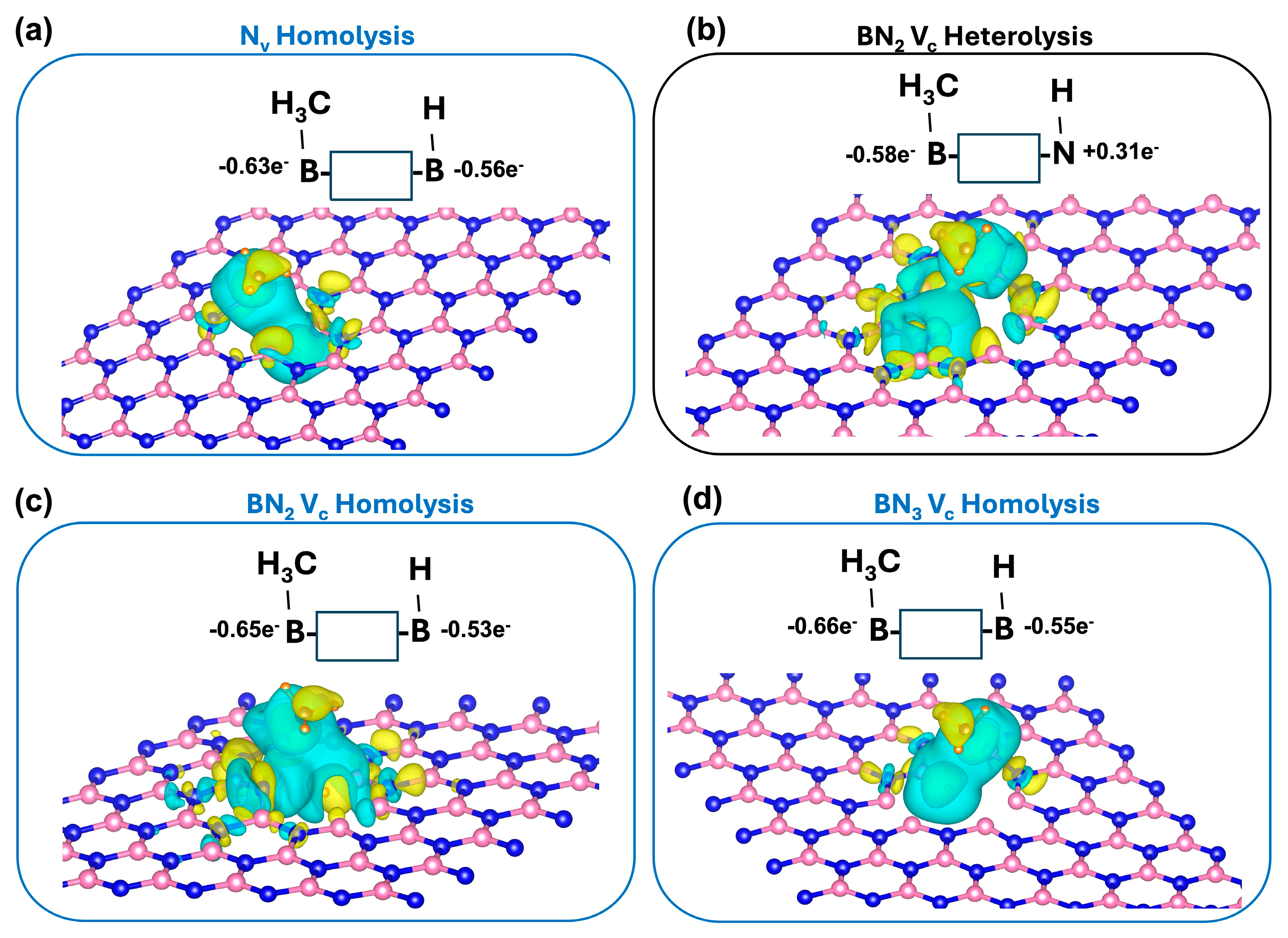 Catalysts 16 00321 g010