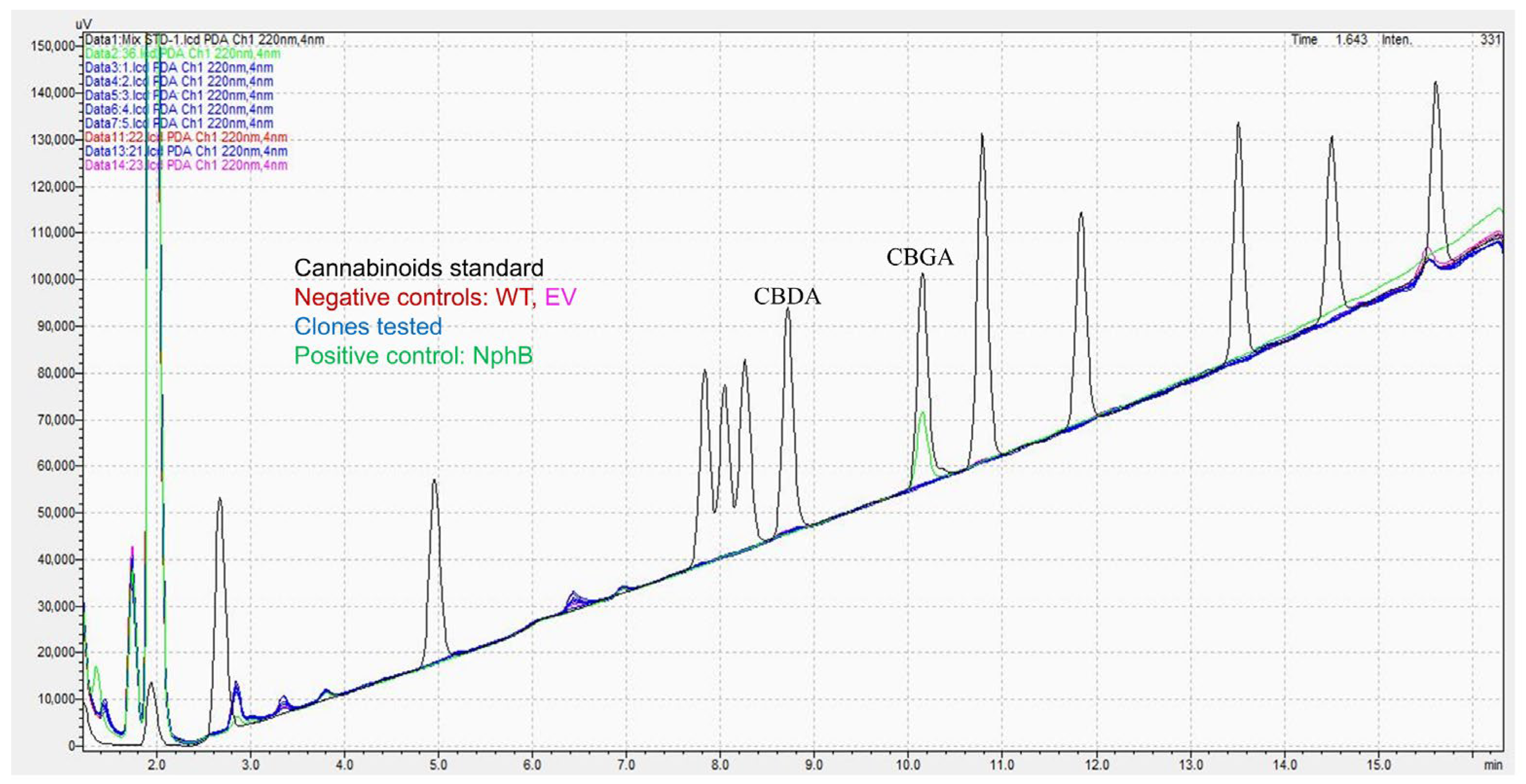 Catalysts 16 00346 g0a5