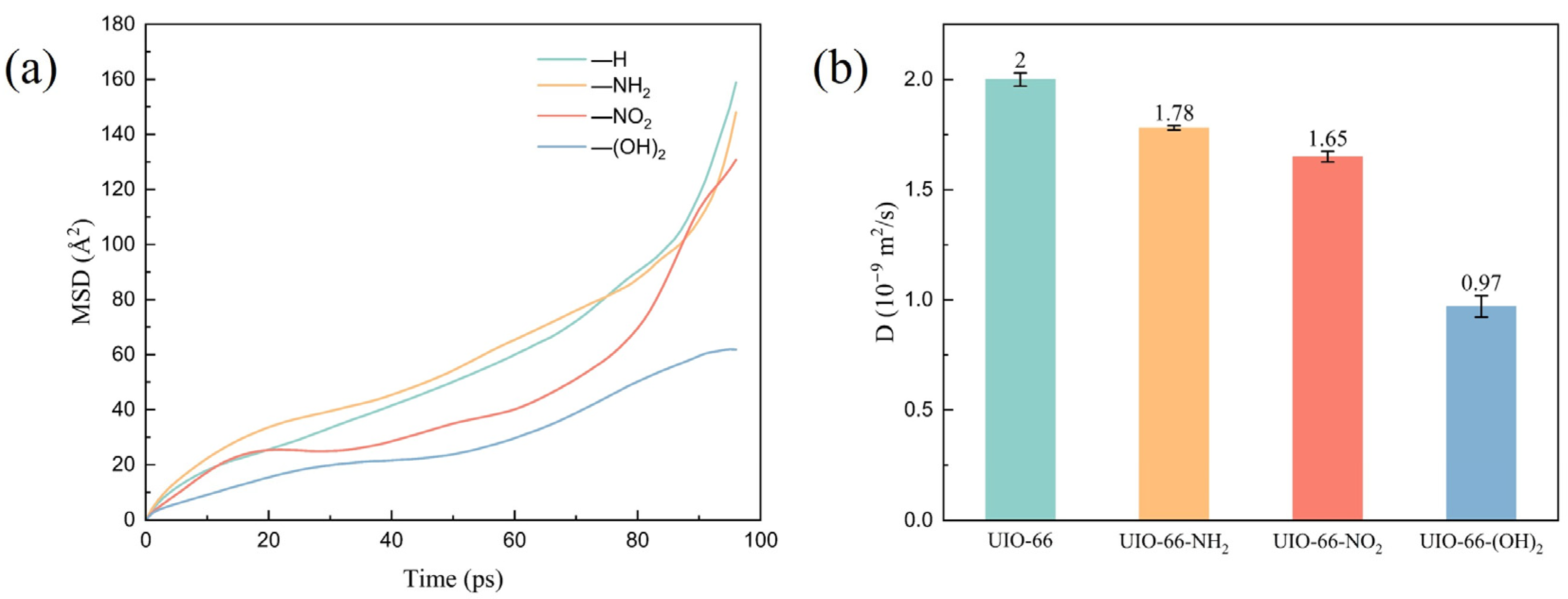 Catalysts 16 00351 g002