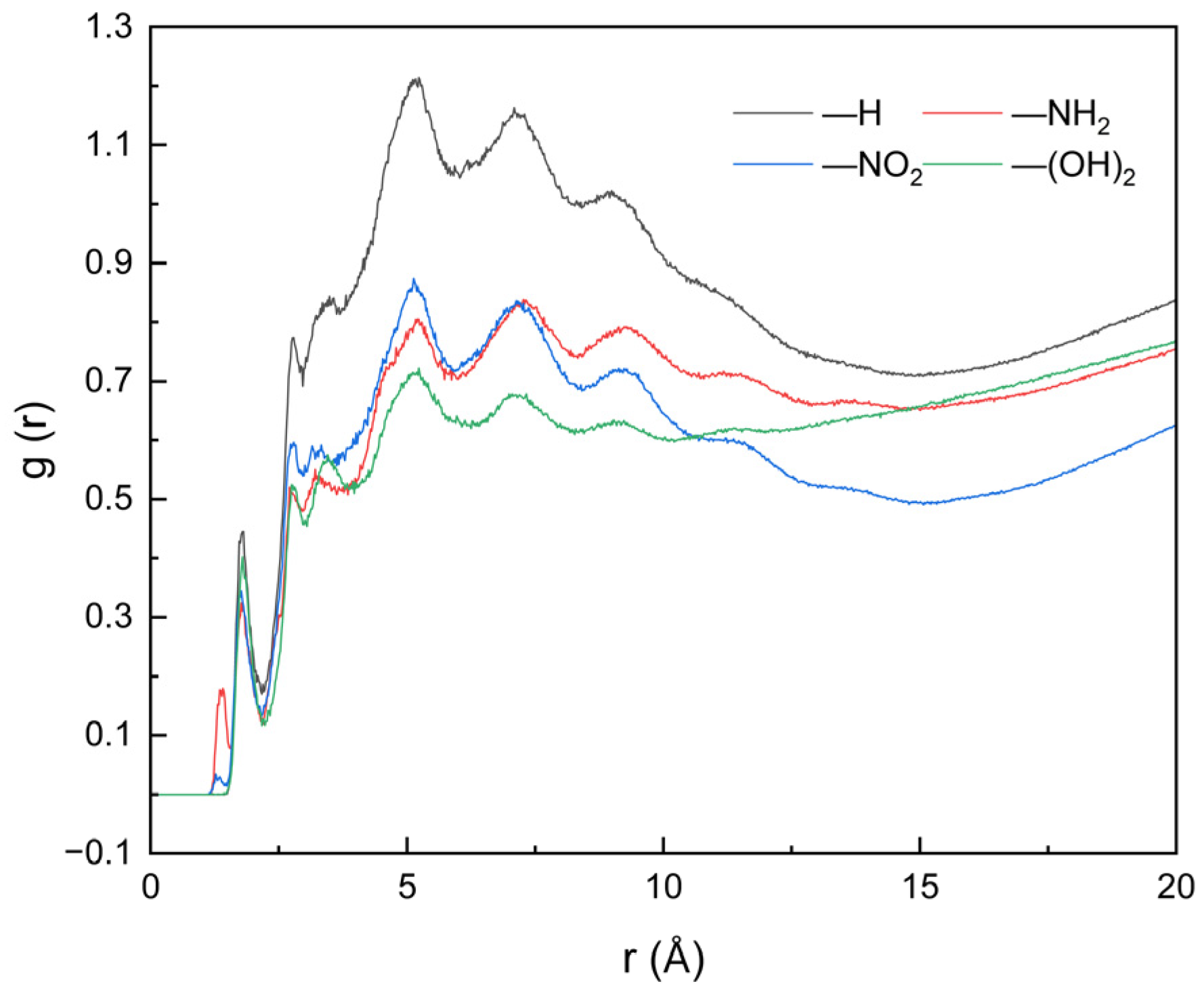 Catalysts 16 00351 g007