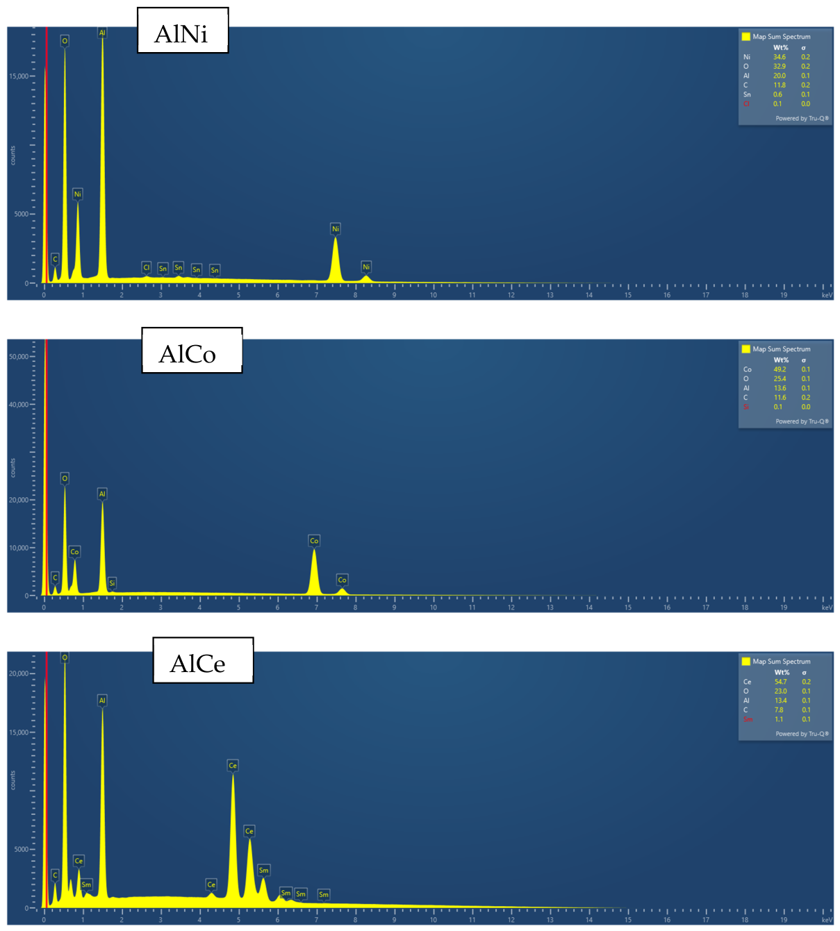 Catalysts 16 00405 g007