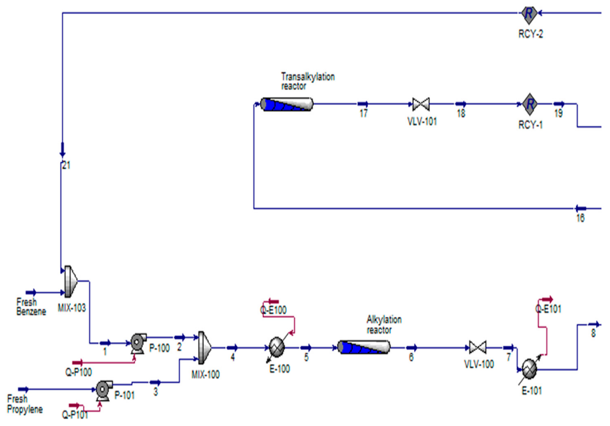 Catalysts 16 00419 g009