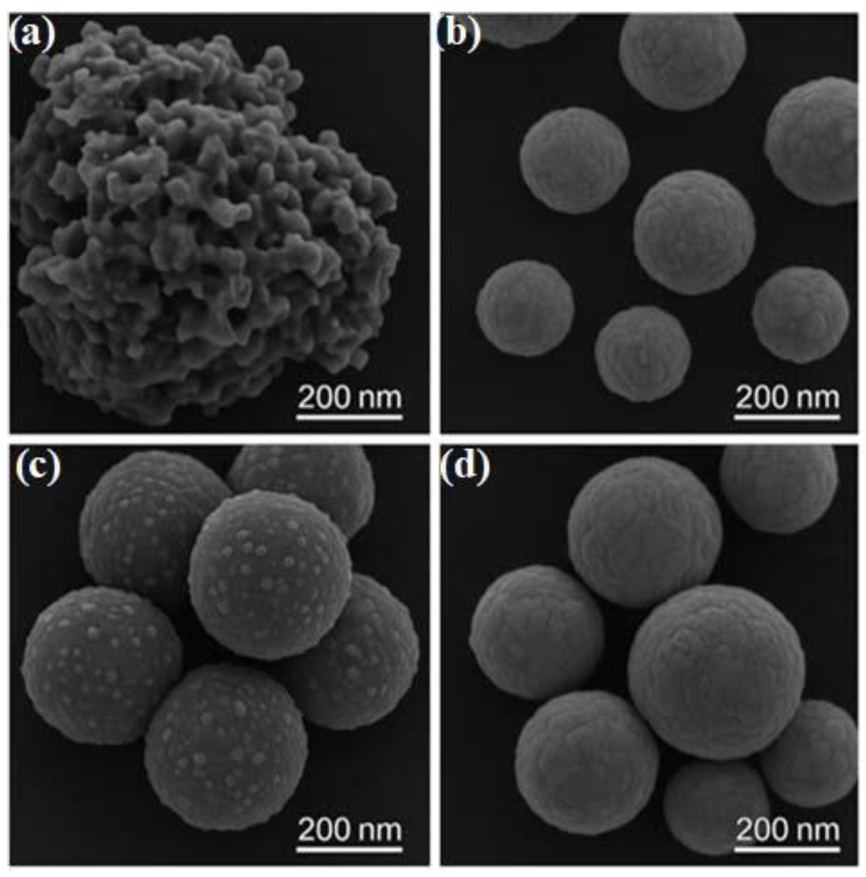 Catalysts 16 00476 g003