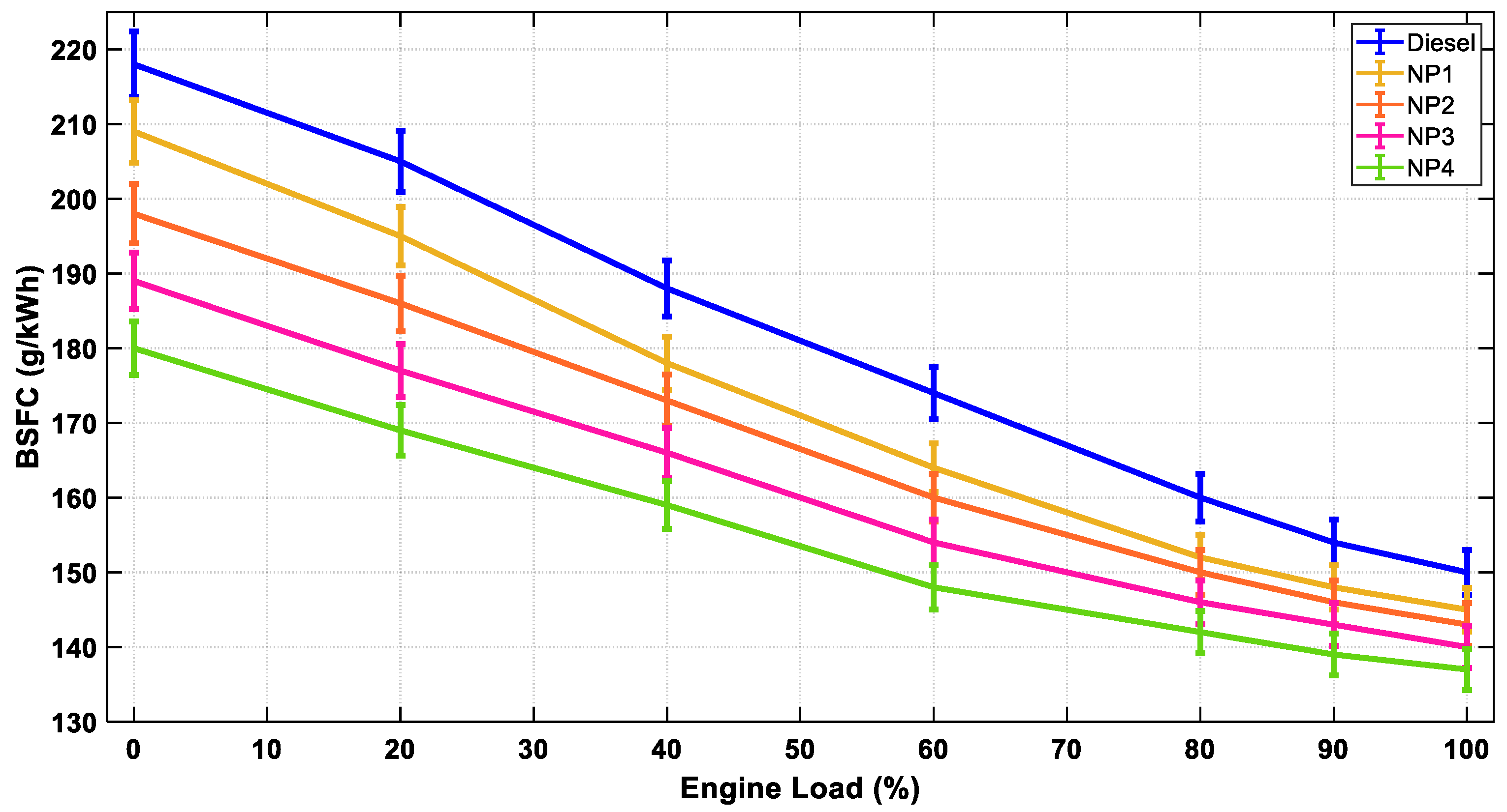 Catalysts 16 00476 g009
