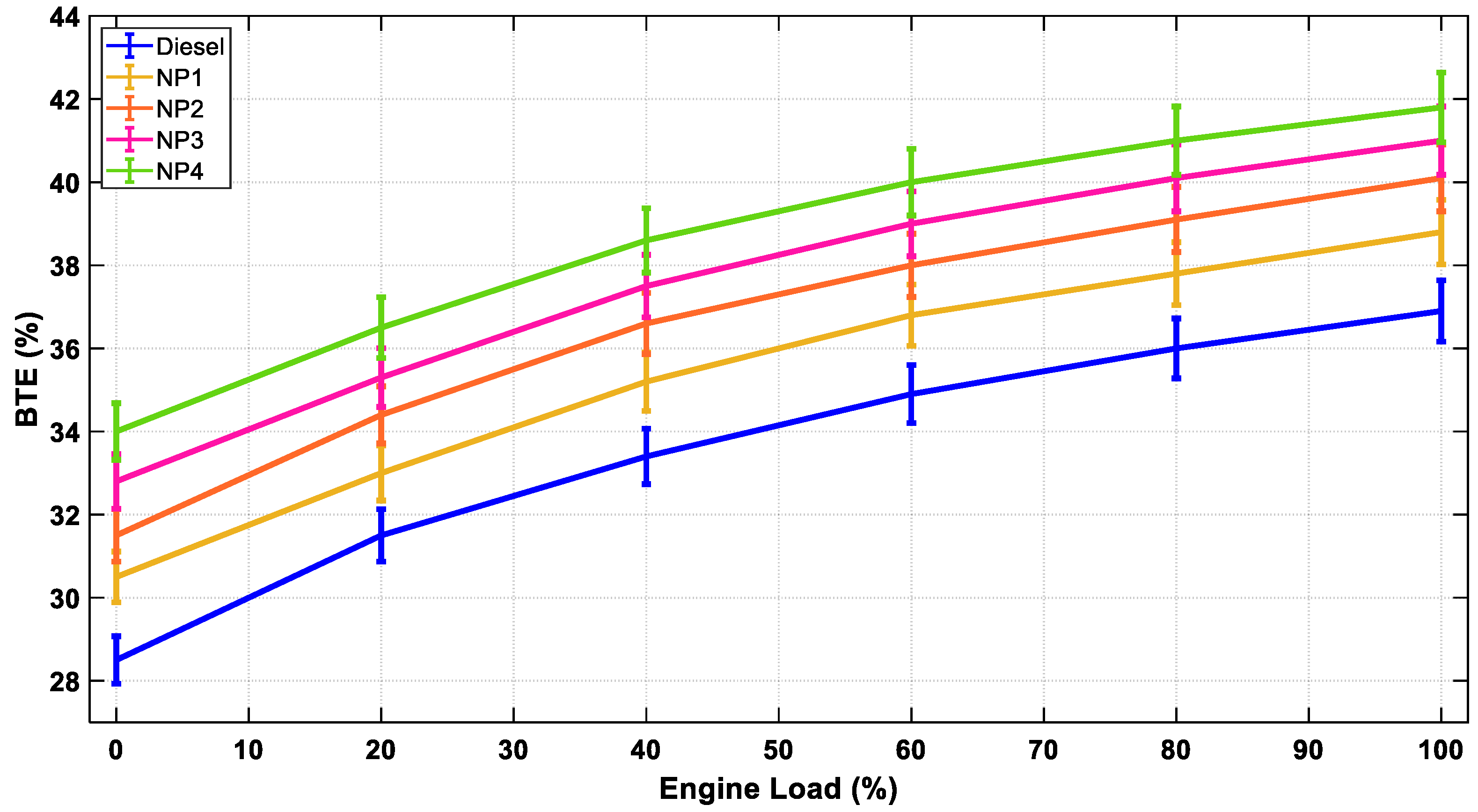 Catalysts 16 00476 g010