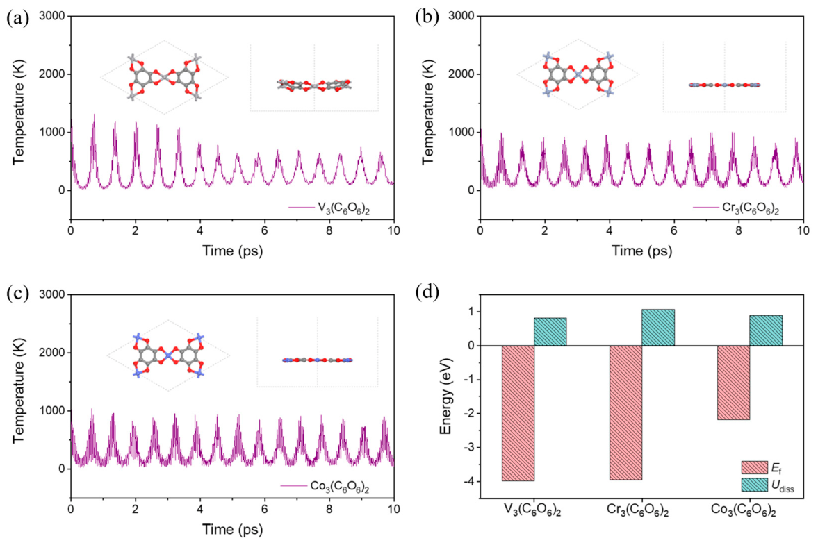 Catalysts 16 00497 g006