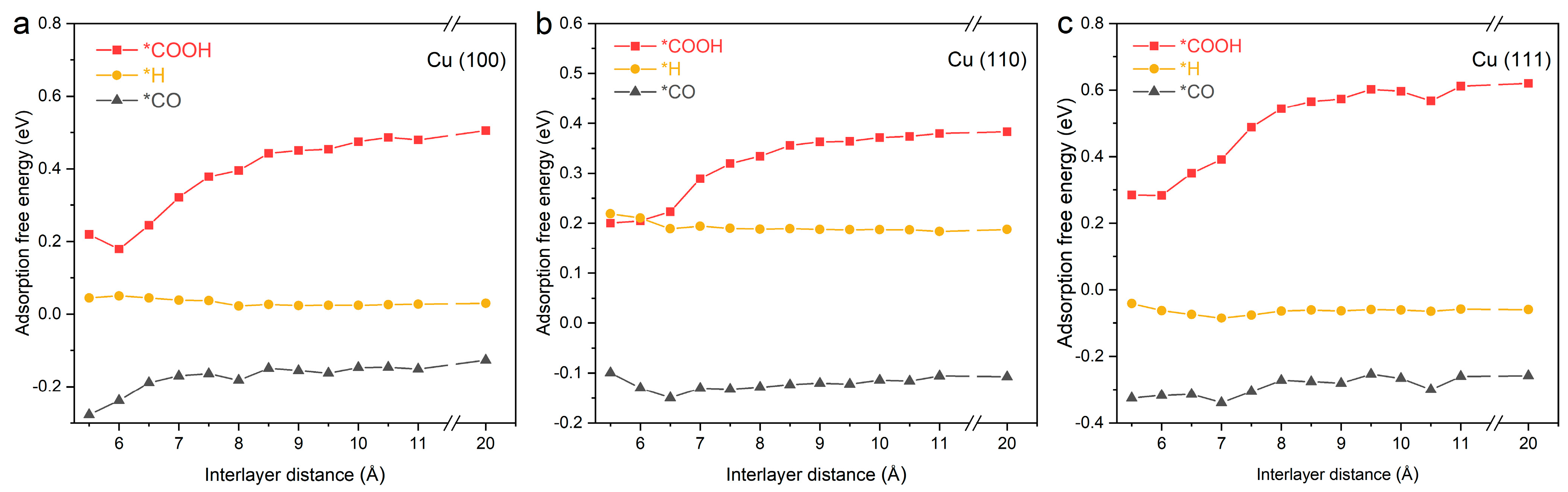 Catalysts 16 00504 g002