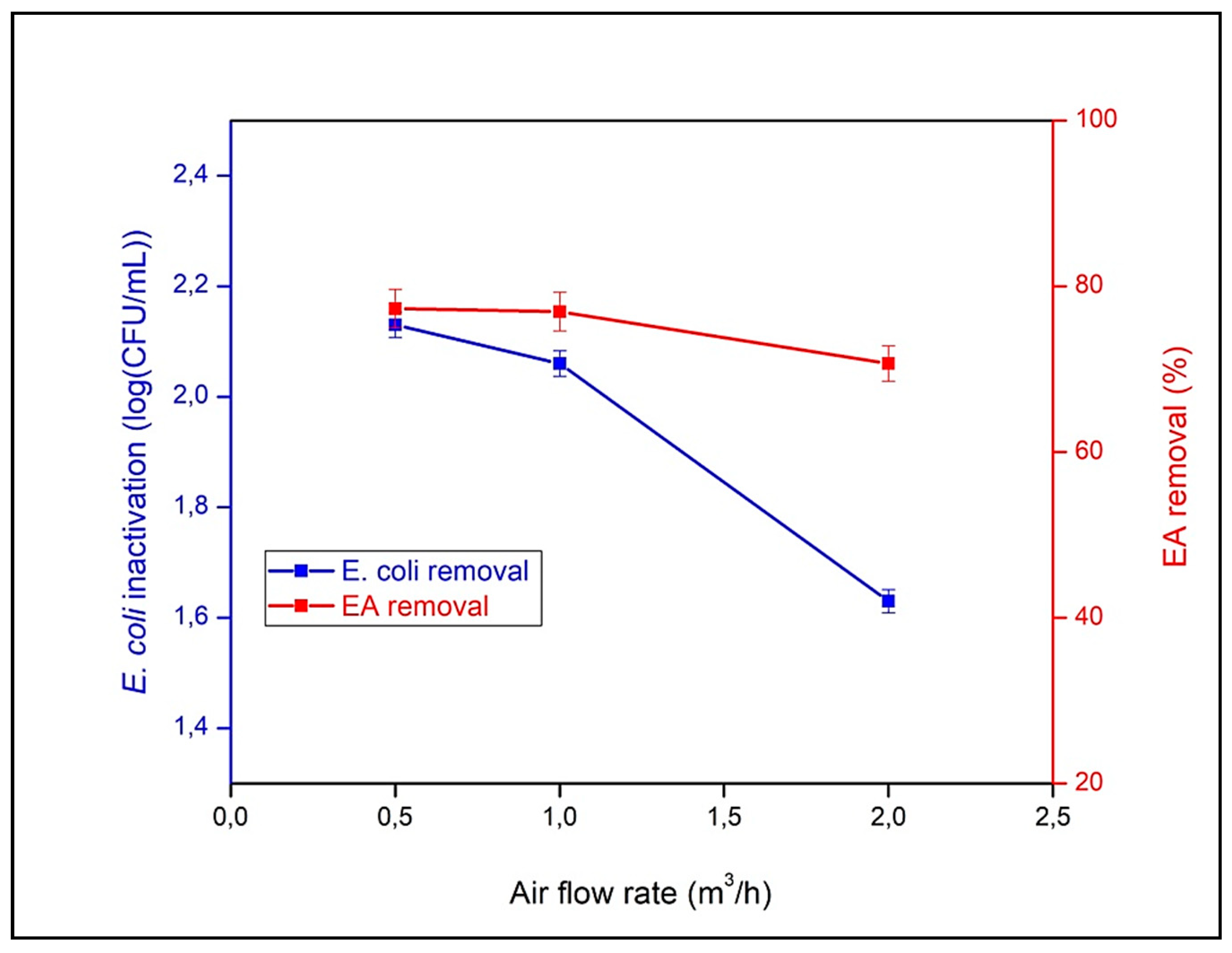 Catalysts 16 00541 g006 Catalysts 16 00541 g006