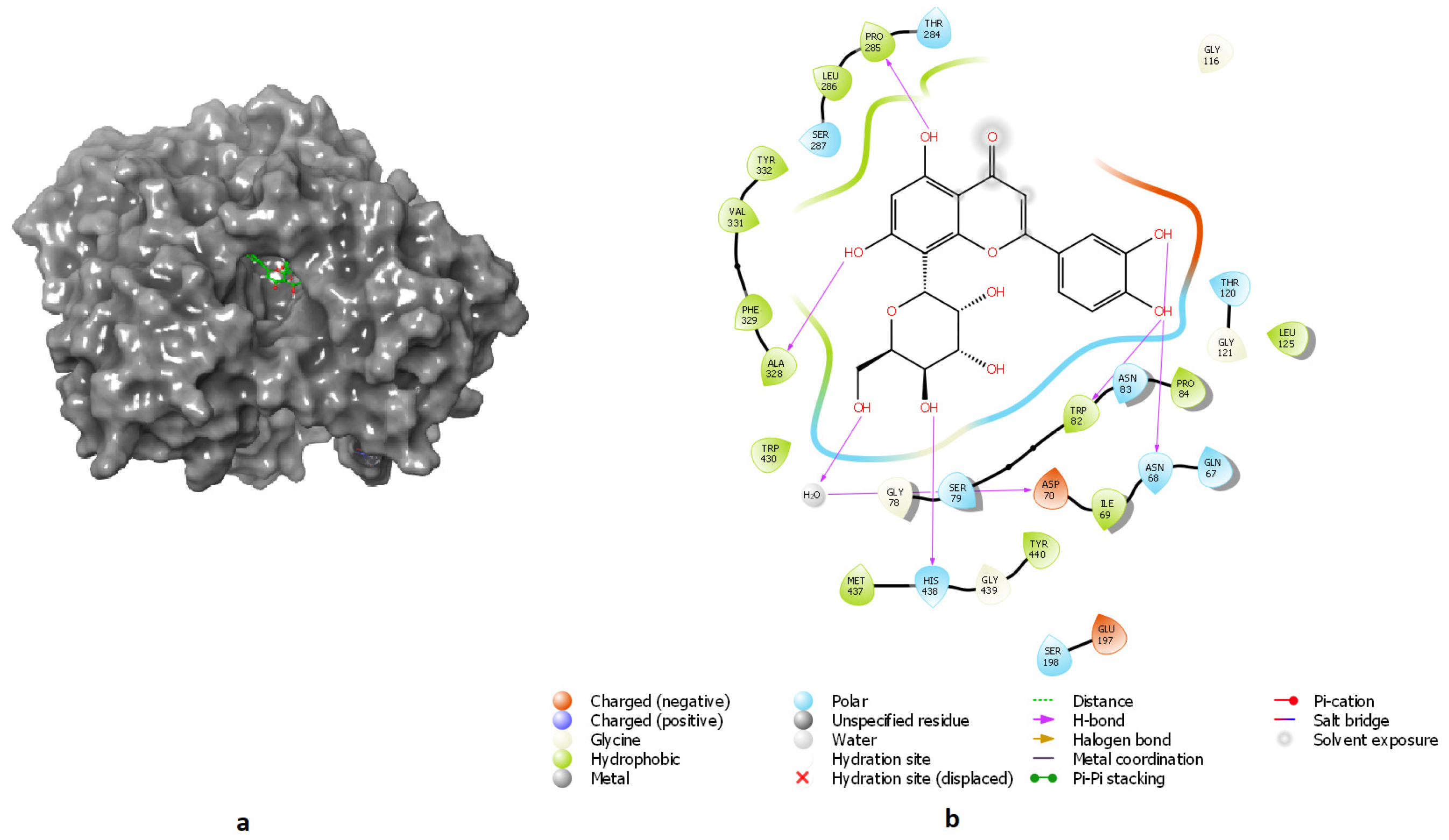 Catalysts 16 00550 g008 Catalysts 16 00550 g008