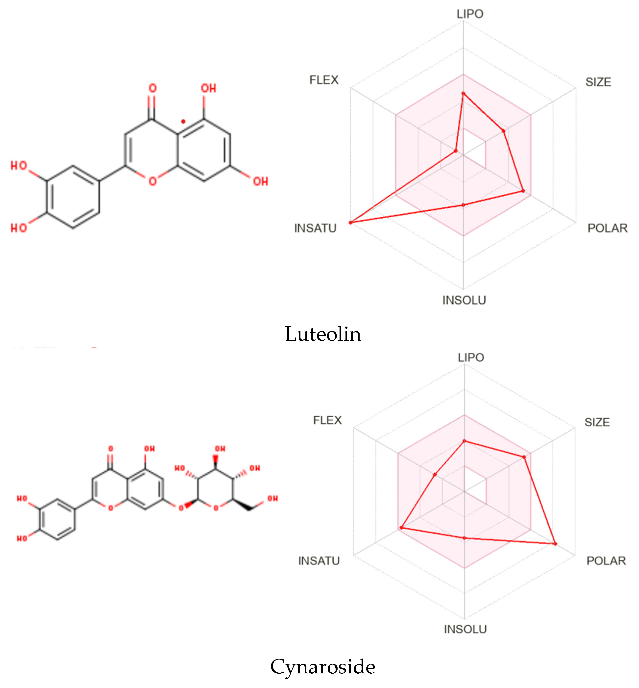 Catalysts 16 00550 g010a Catalysts 16 00550 g010a