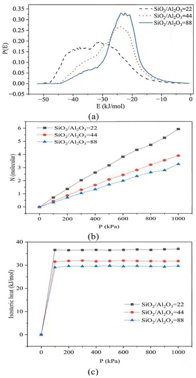 Catalysts 16 00578 g009 Catalysts 16 00578 g009