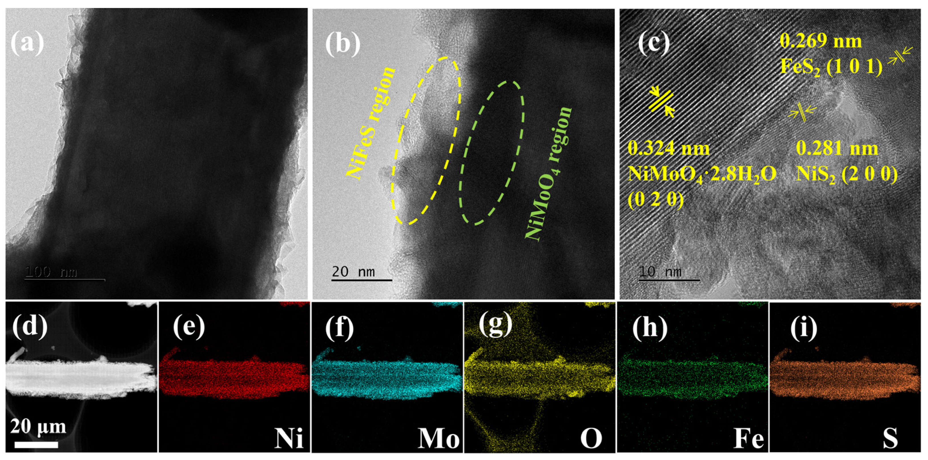 Catalysts 16 00621 g002 Catalysts 16 00621 g002